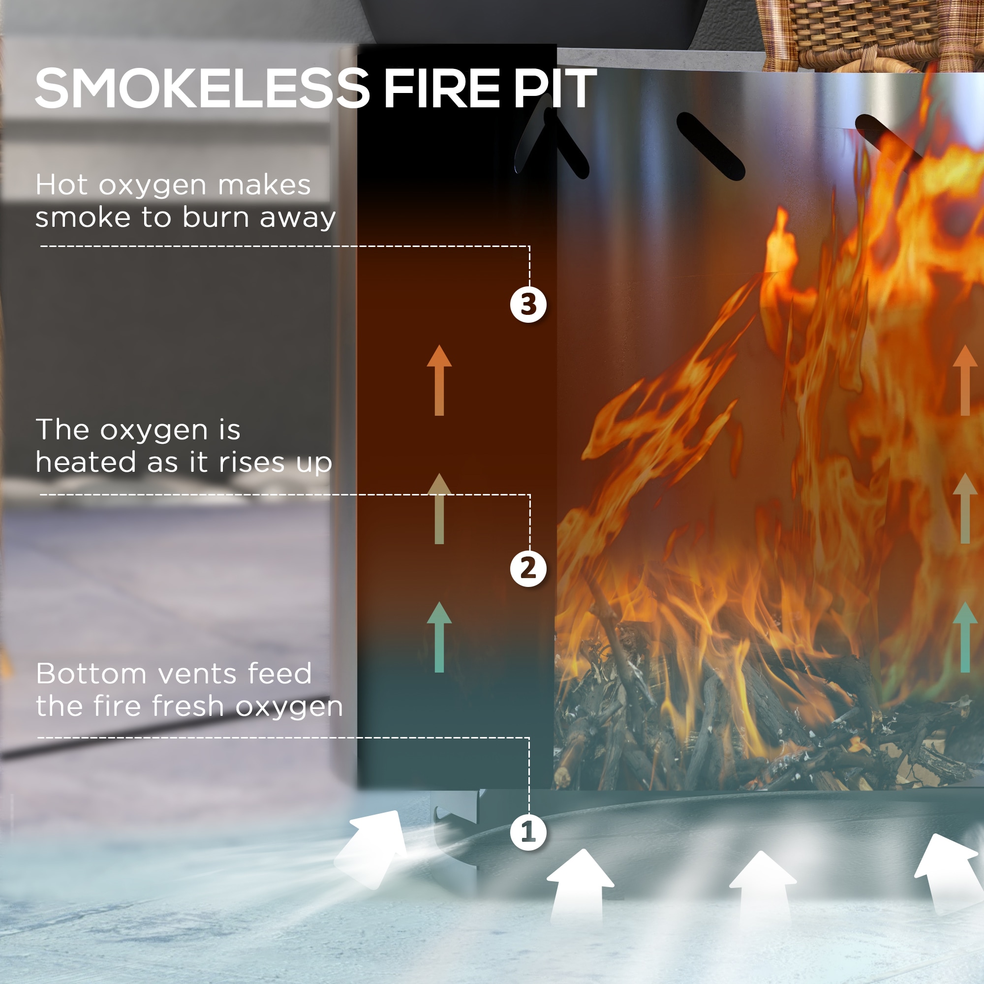 Runesay FRP-24 Outdoor-Woodburning-Firepits - View #2