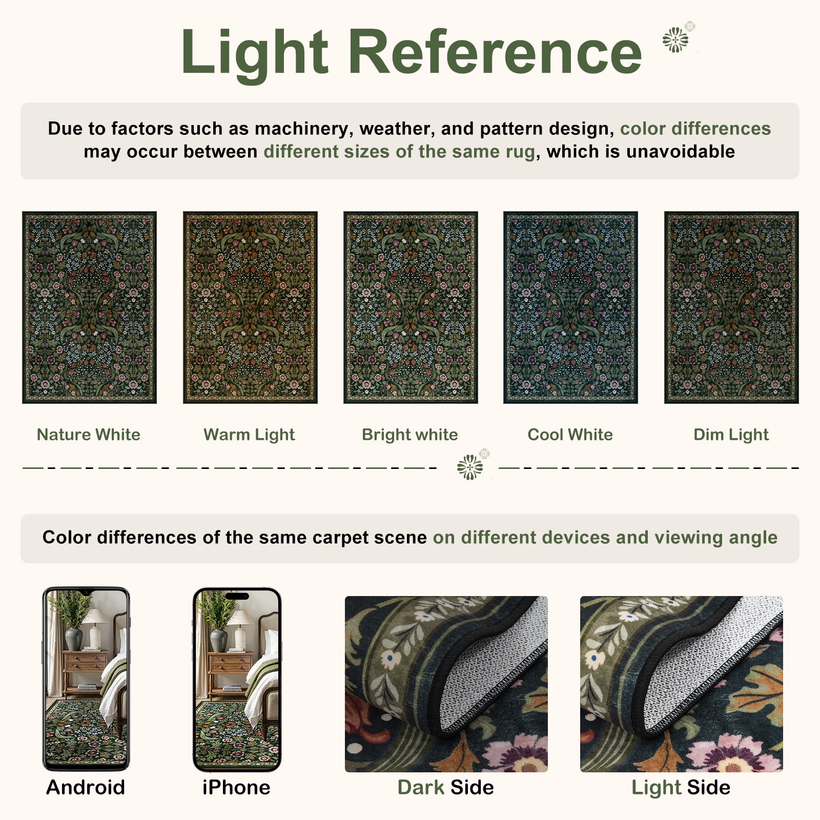 Lahome AR-DYR-WWCSLV-61X183 rugs - View #8