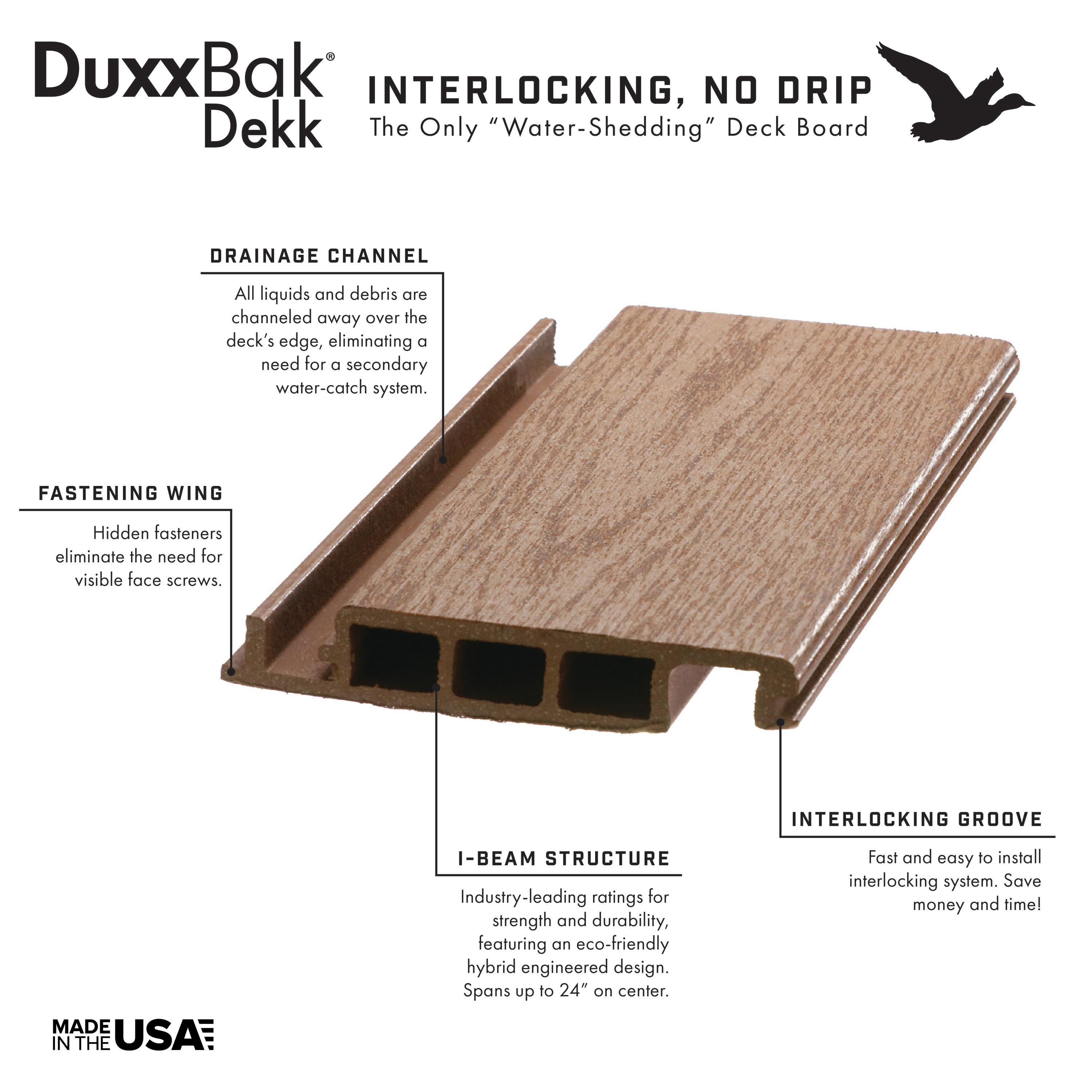 DuxxBak Water-Shedding 1-in x 6-in x 12-ft Rustic Red Interlocking