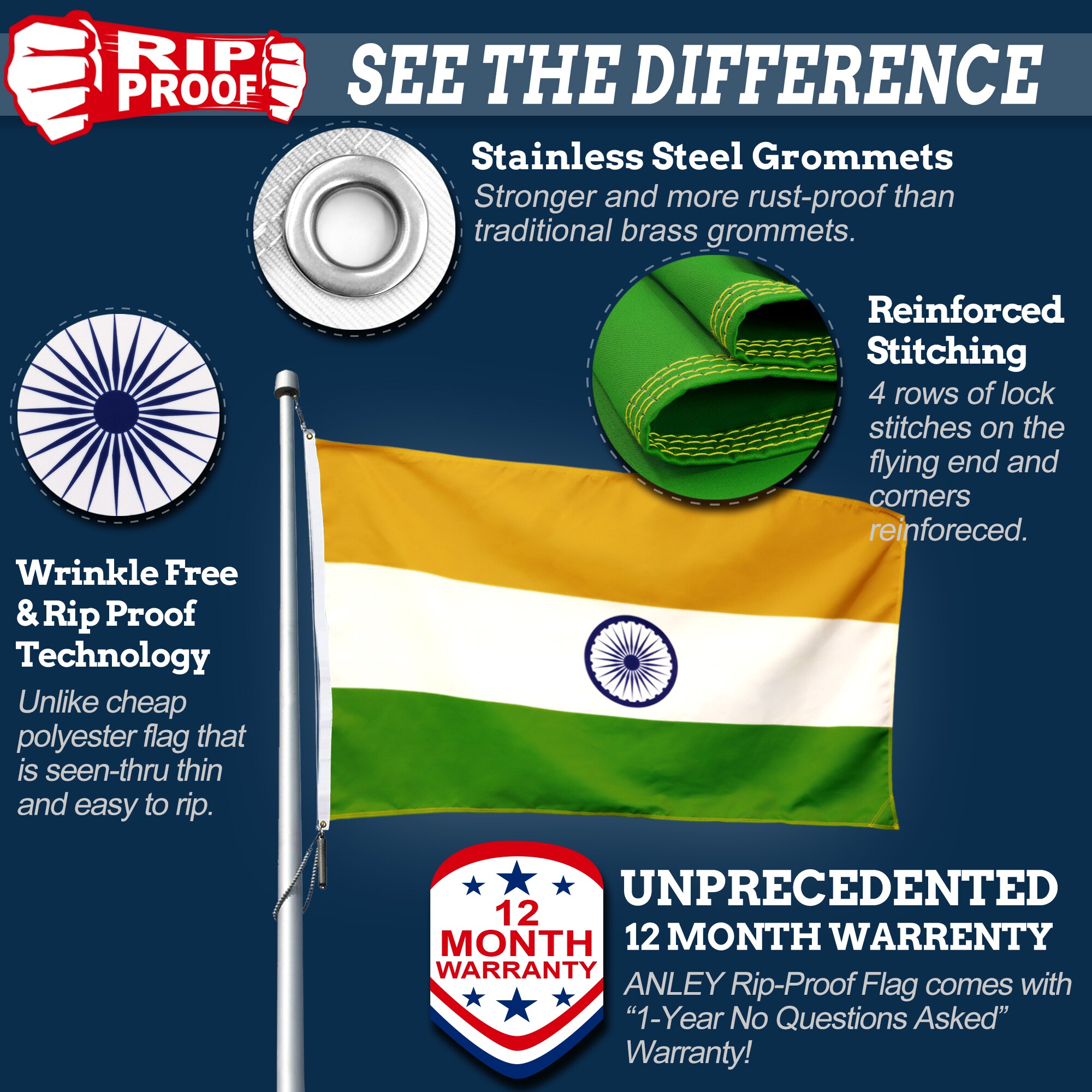 Rip-Proof Double Sided 3x5 Foot India Flag with Grommets
