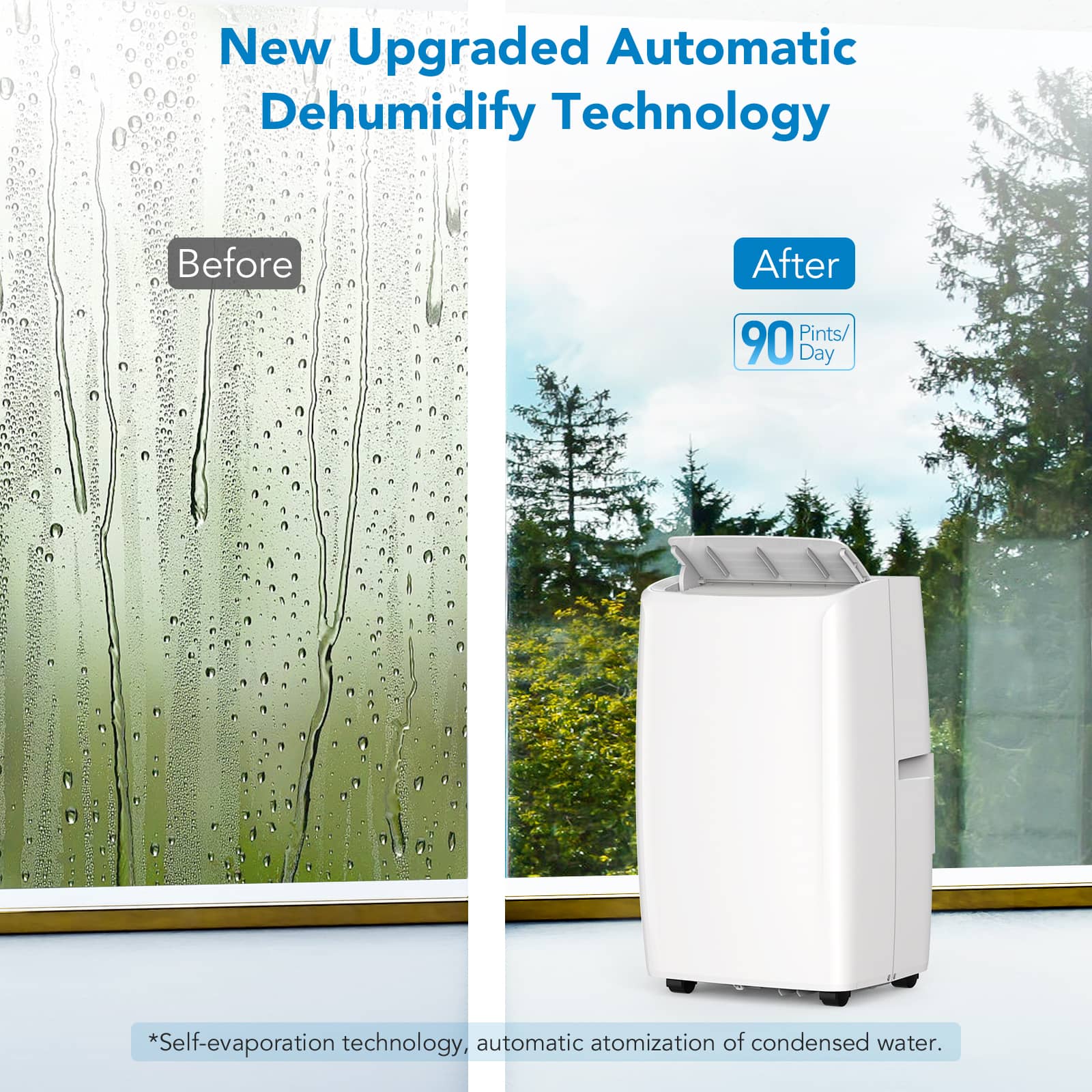 Qeetex LSHQQPHO-10I3M63J Portable-Air-Conditioners - View #2