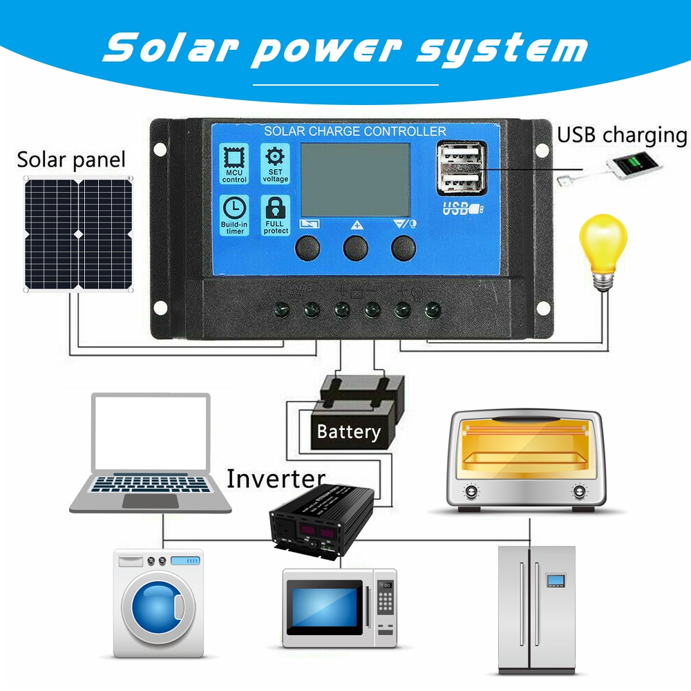 Kepeak BSY-IP067 Portable-Solar-Power-Kits - View #5