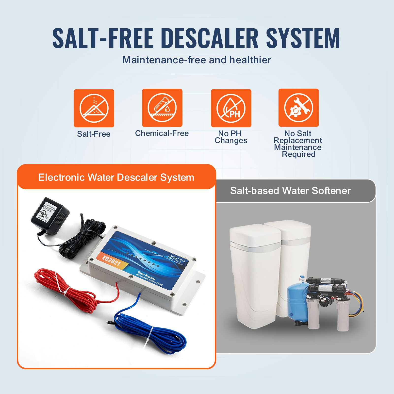 VEVOR SCDJSWYRSQ1I06350V1 Water-Softeners - View #5