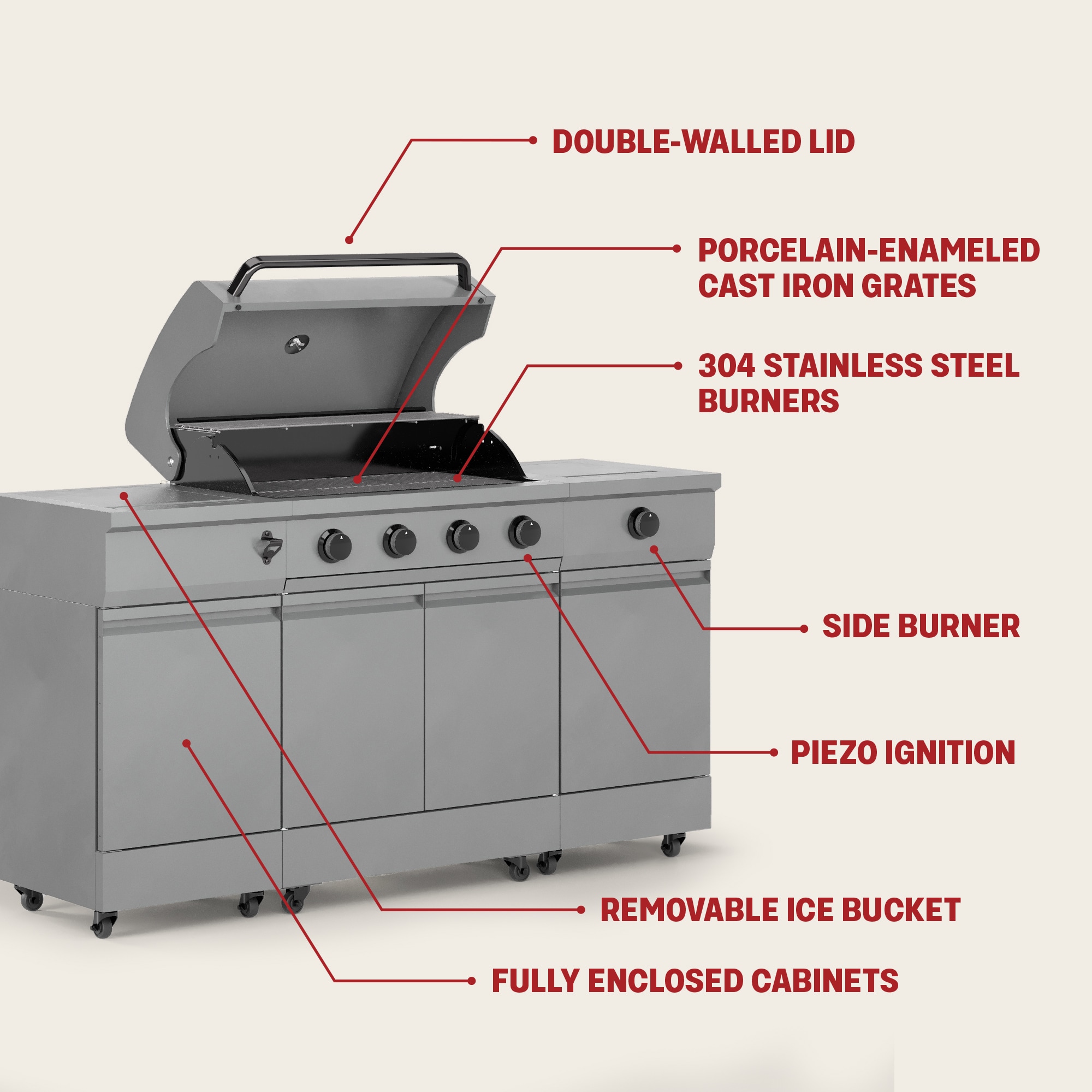TYTUS TDT-021-0104 Gas-Grill - View #5