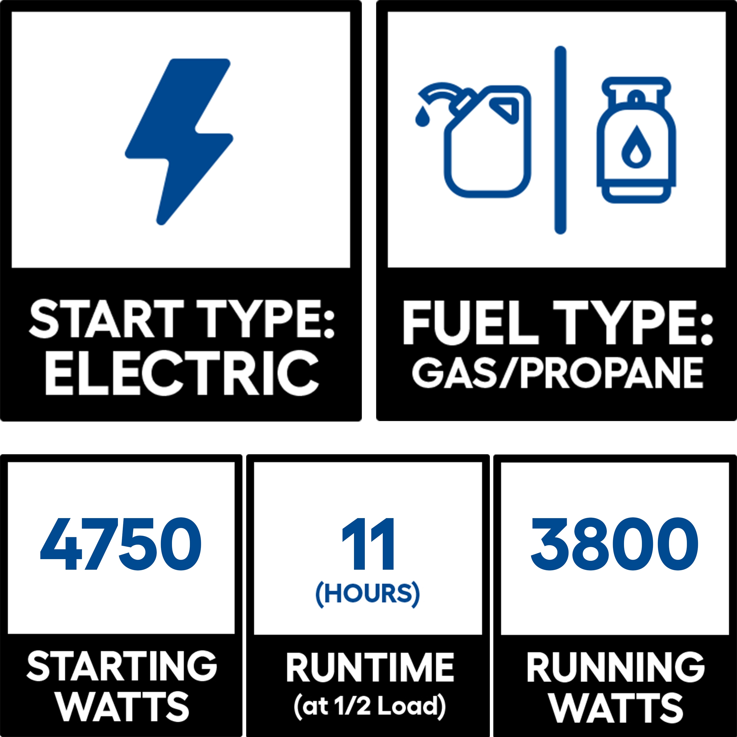 WEN DF475T Portable-Generators - View #2