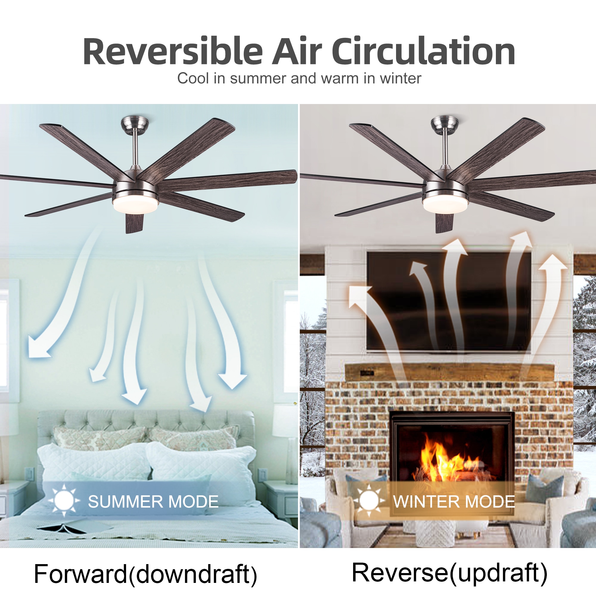YUHAO LSDC1173SN62 Ceiling-Fans - View #14