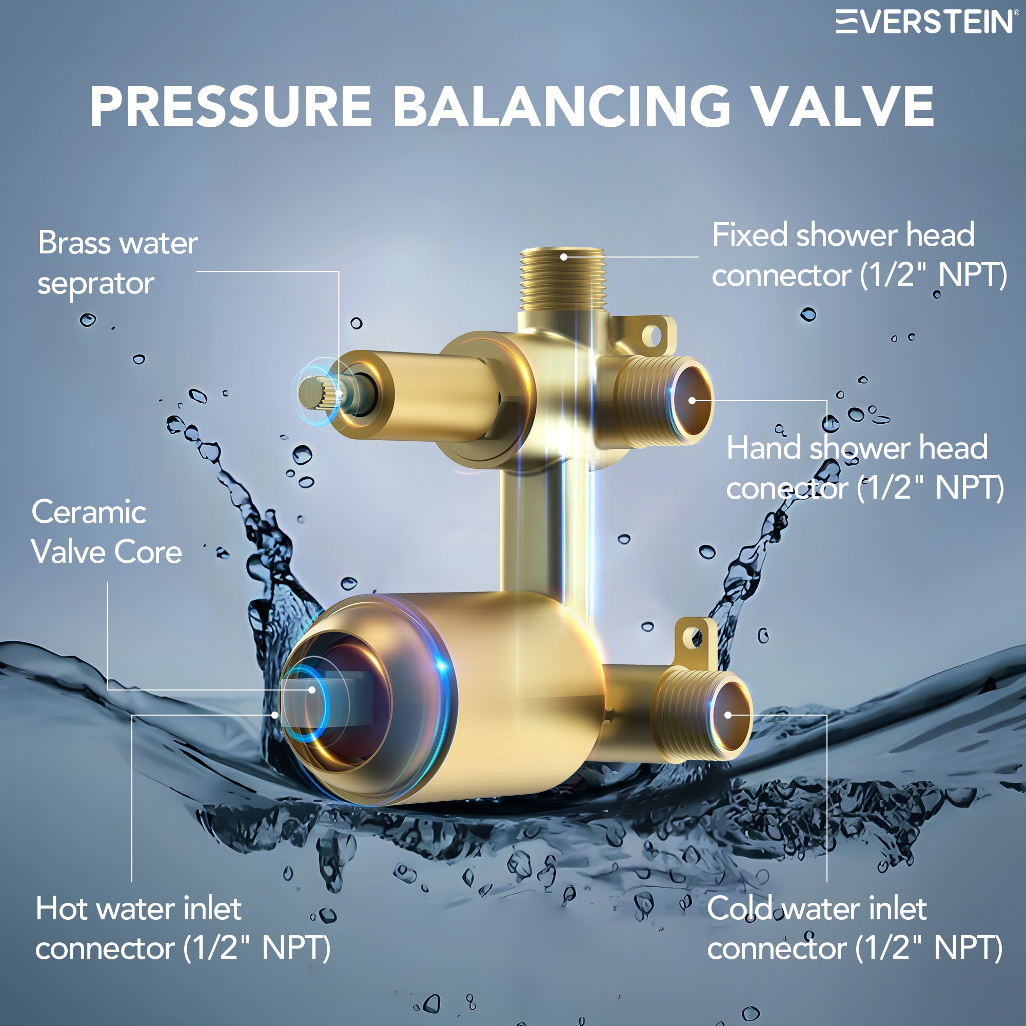 EVERSTEIN Q-895-OTOP Showerhead-Bar-Panels - View #6