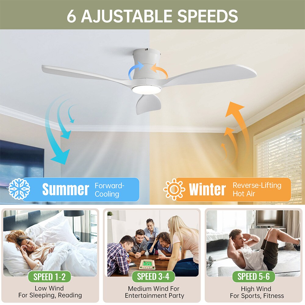 Sofucor LW-48K032-WH-WH Ceiling-Fans - View #10