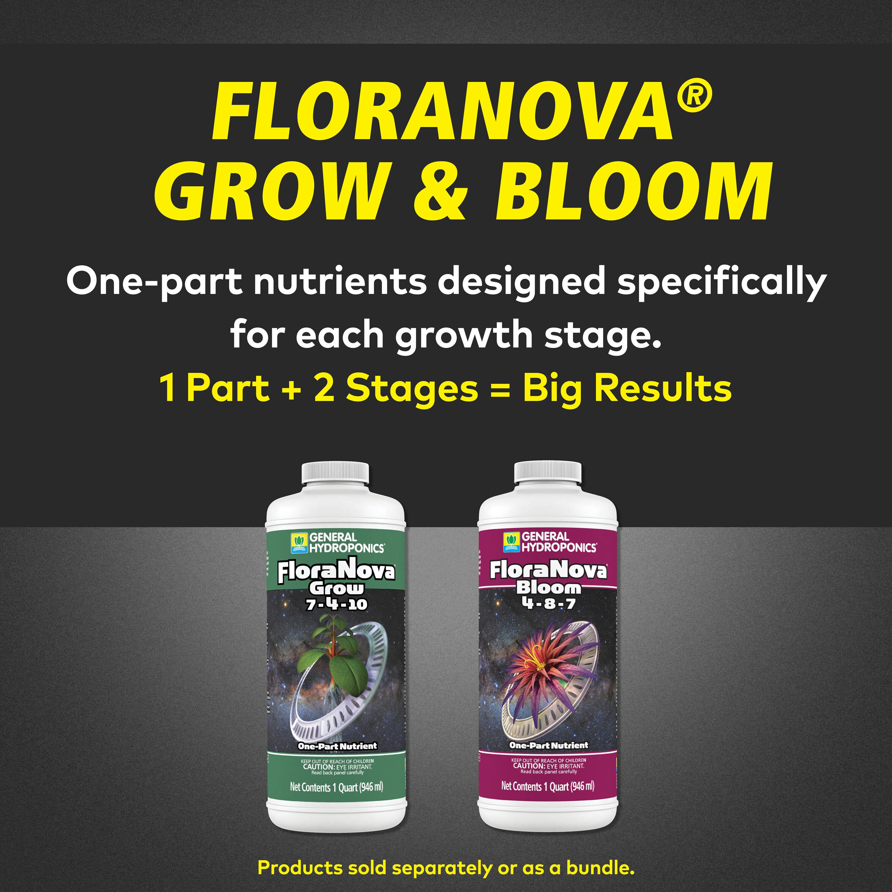 General Hydroponics HGC718810 Hydro-System-Acc - View #2