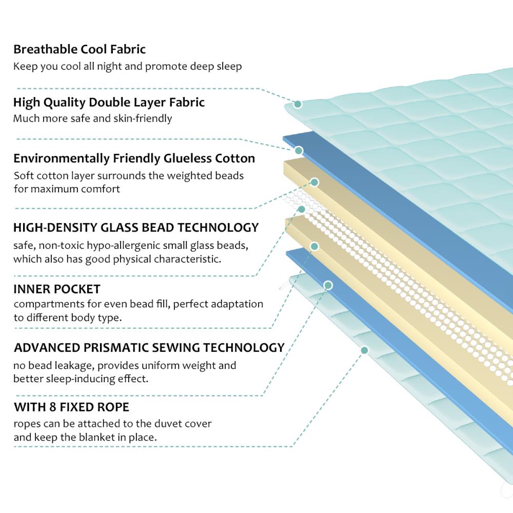 Costway HT1020 Blankets-And-Throws - View #6