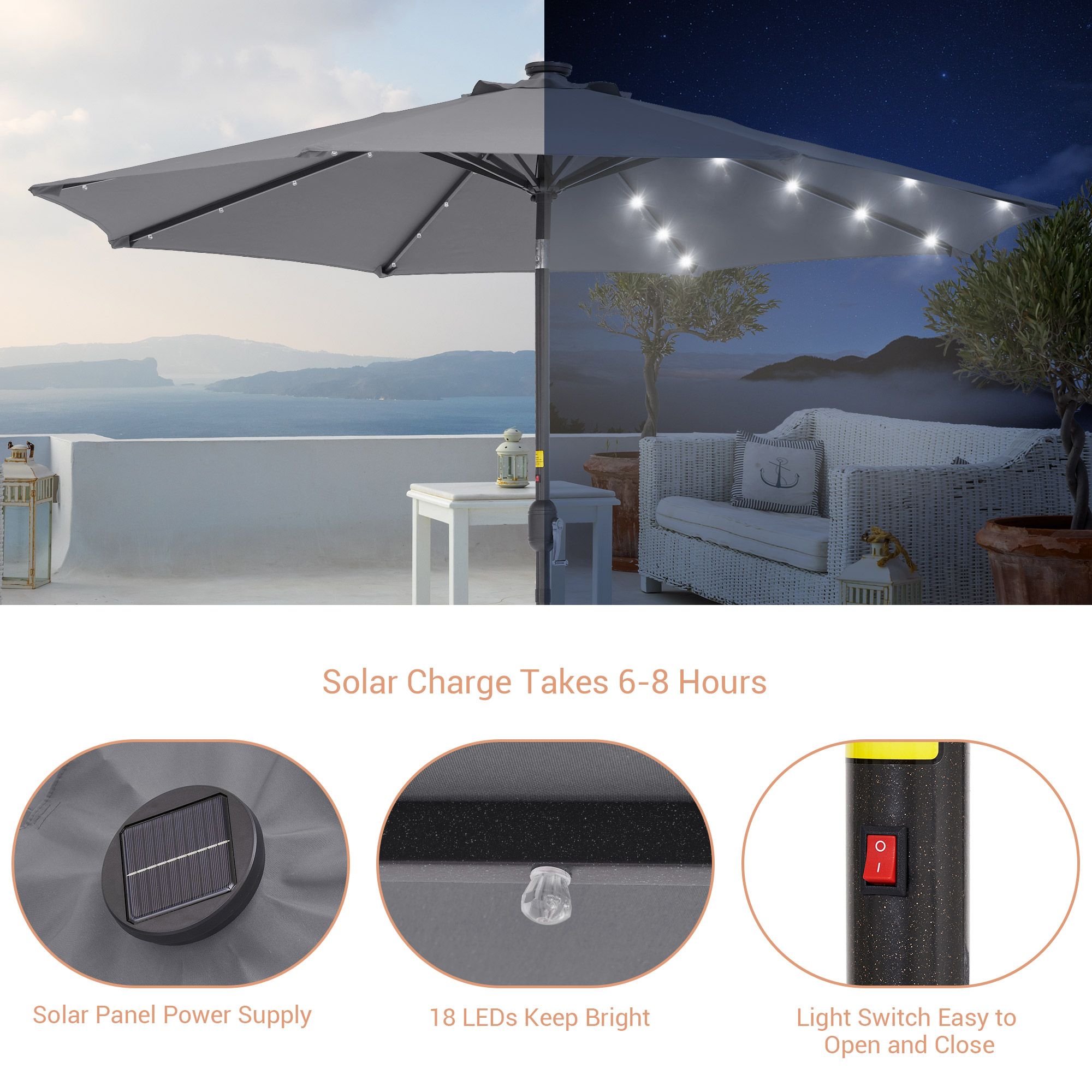 ACEGOSES LW-R-09A-LED Umbrellas-2 - View #7