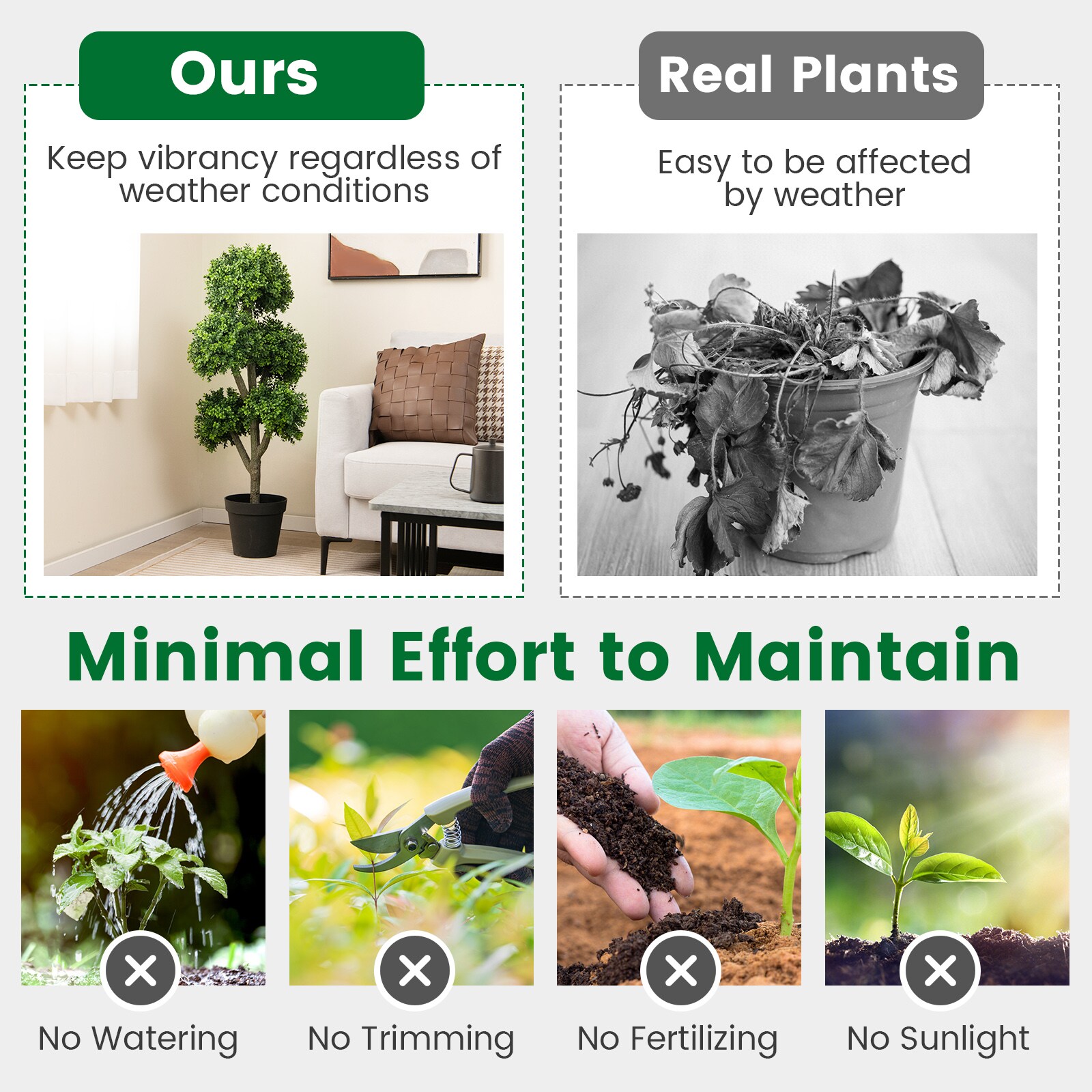 YERIVA FP0173GNCTHZ1 Artificial-Plants-Trees - View #4
