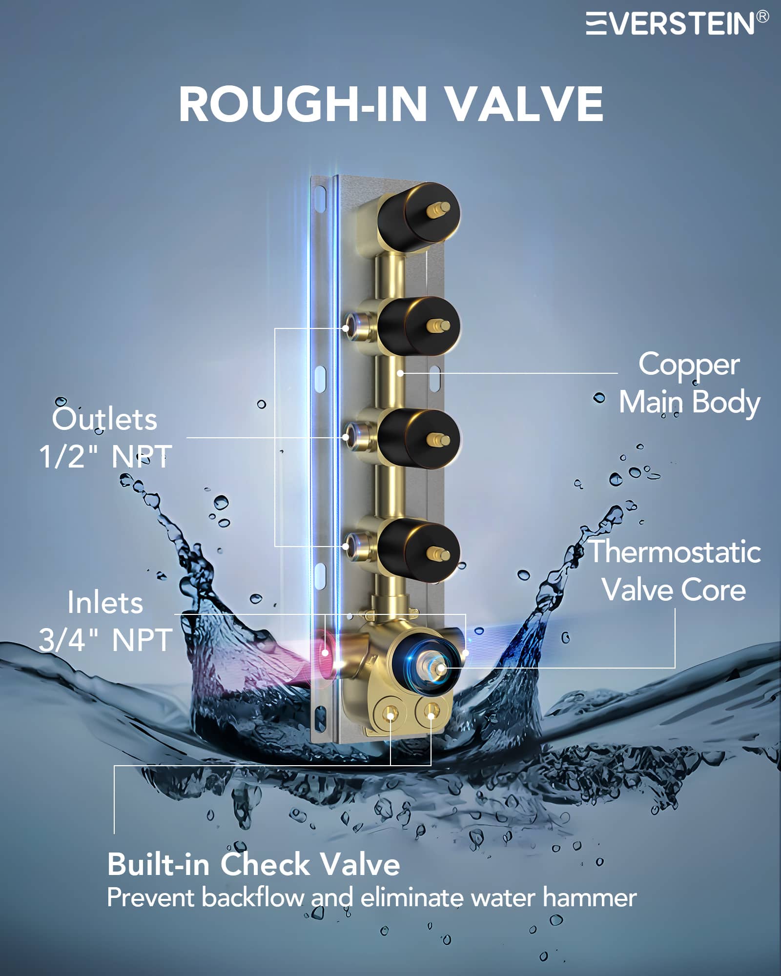 EVERSTEIN SFS-1055-BK20 Tub-Shower-Faucets - View #8