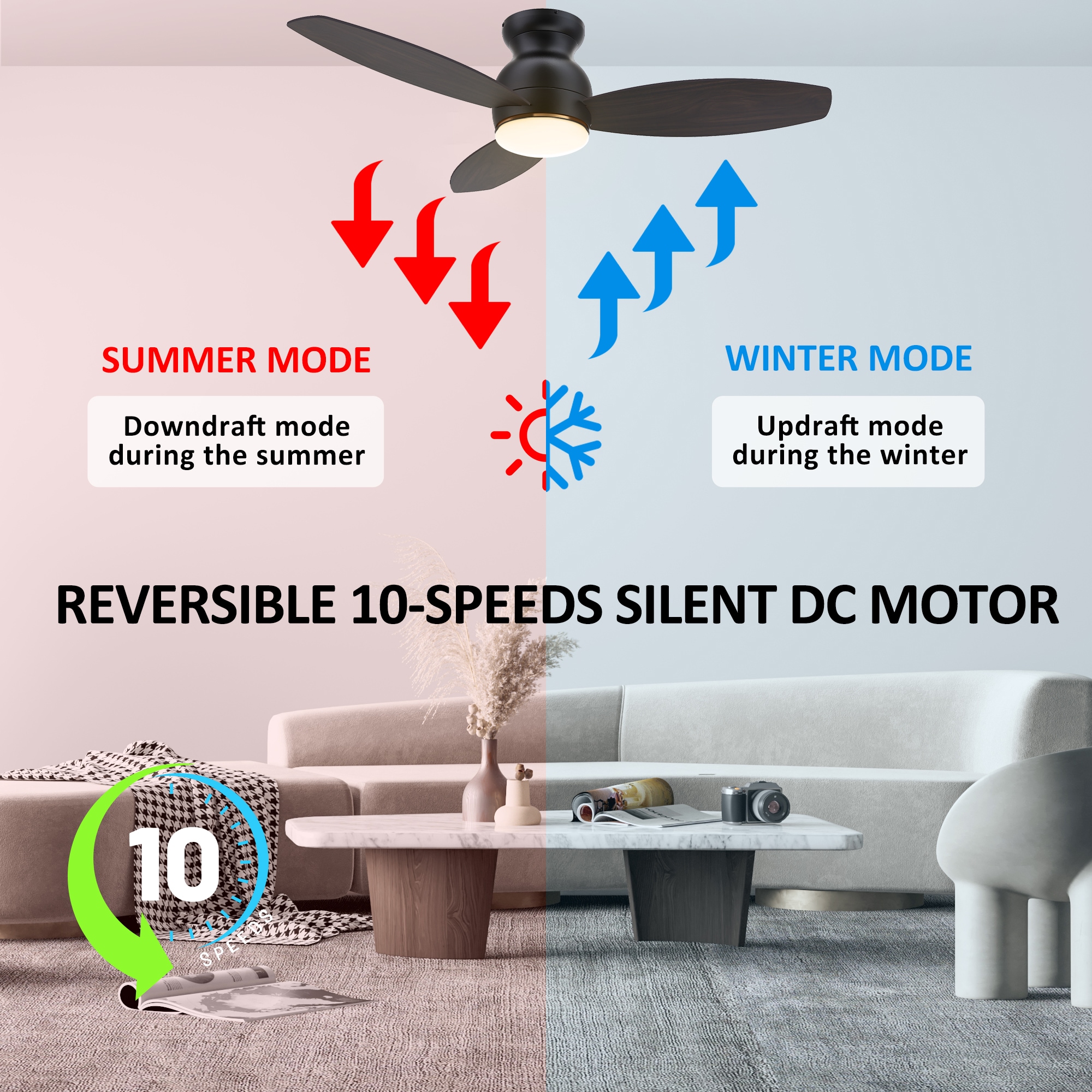 CARRO USA LS483Q-L12-B5-1 Ceiling-Fans - View #5