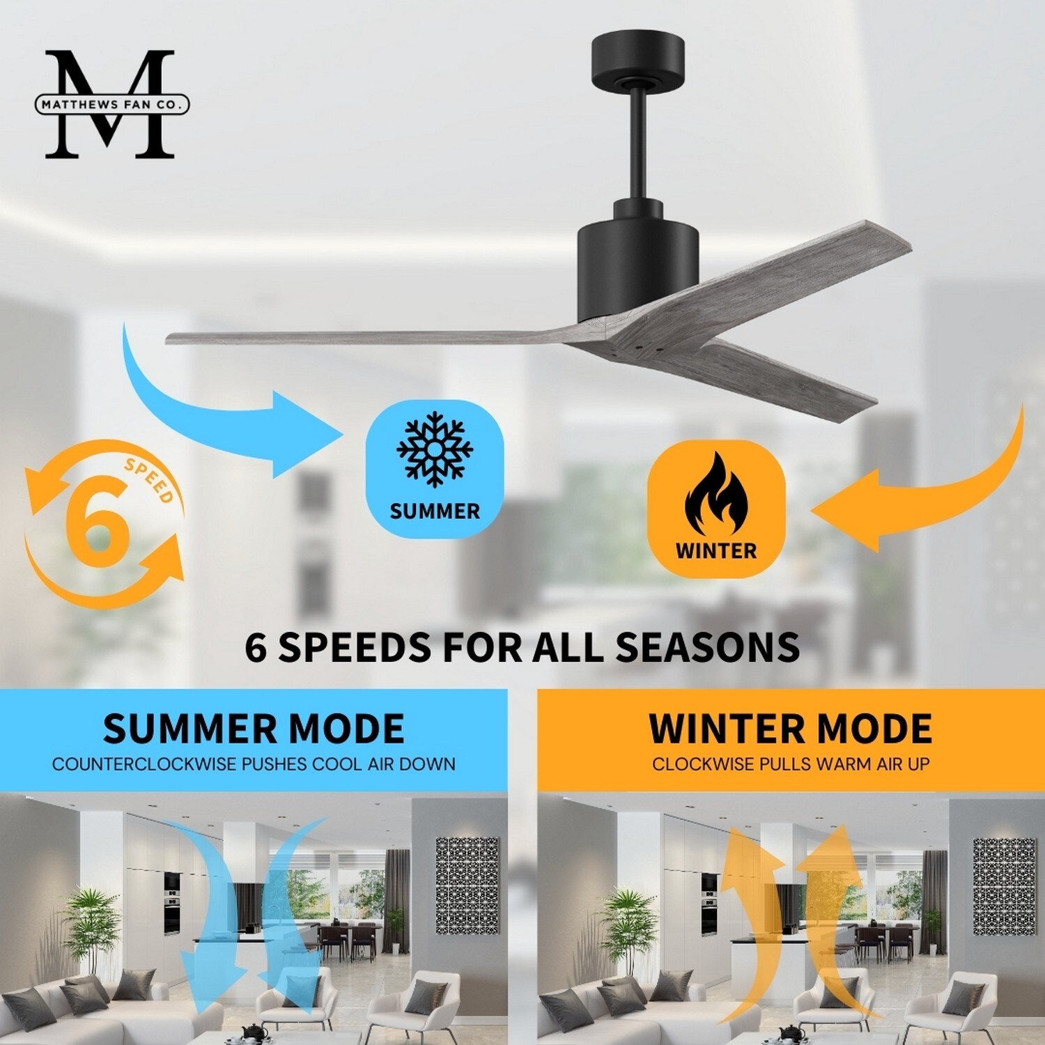 Matthews Fan Company MW-BK-BW-52 Ceiling-Fans - View #7