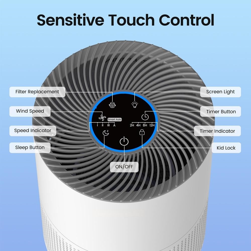 EdenDirect ED-110402 m018095 - View #6