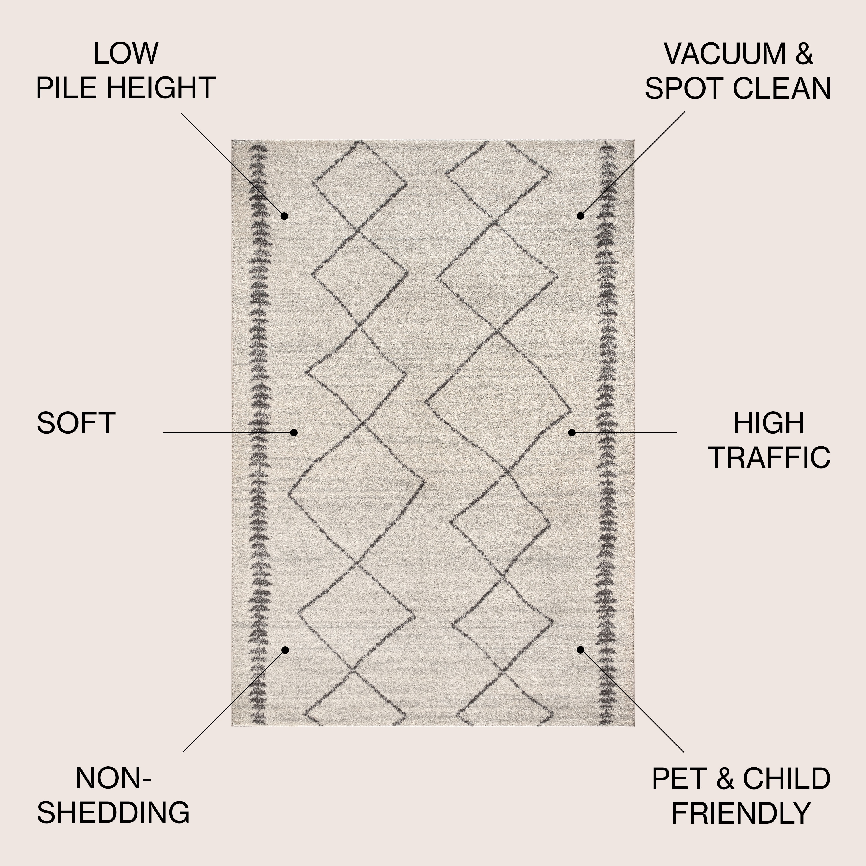 JONATHAN  Y MOH203B-5 rugs - View #3