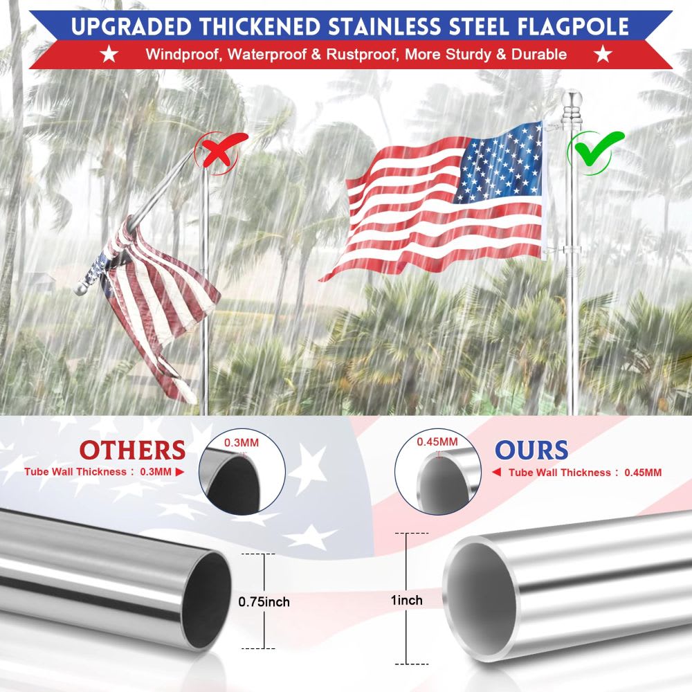 Etokfoks 5 FT Stainless Steel Flagpole Kit 1 Inch Thick Tangle Free ...