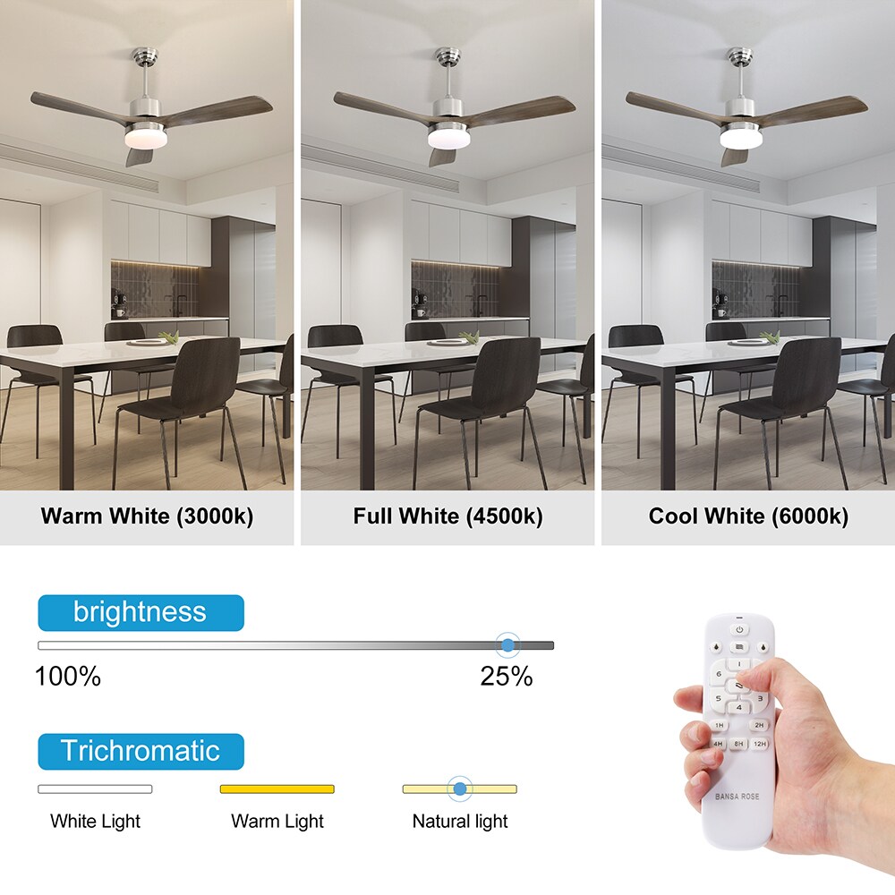 Sunrinx MG39-1-76L Ceiling-Fans - View #10