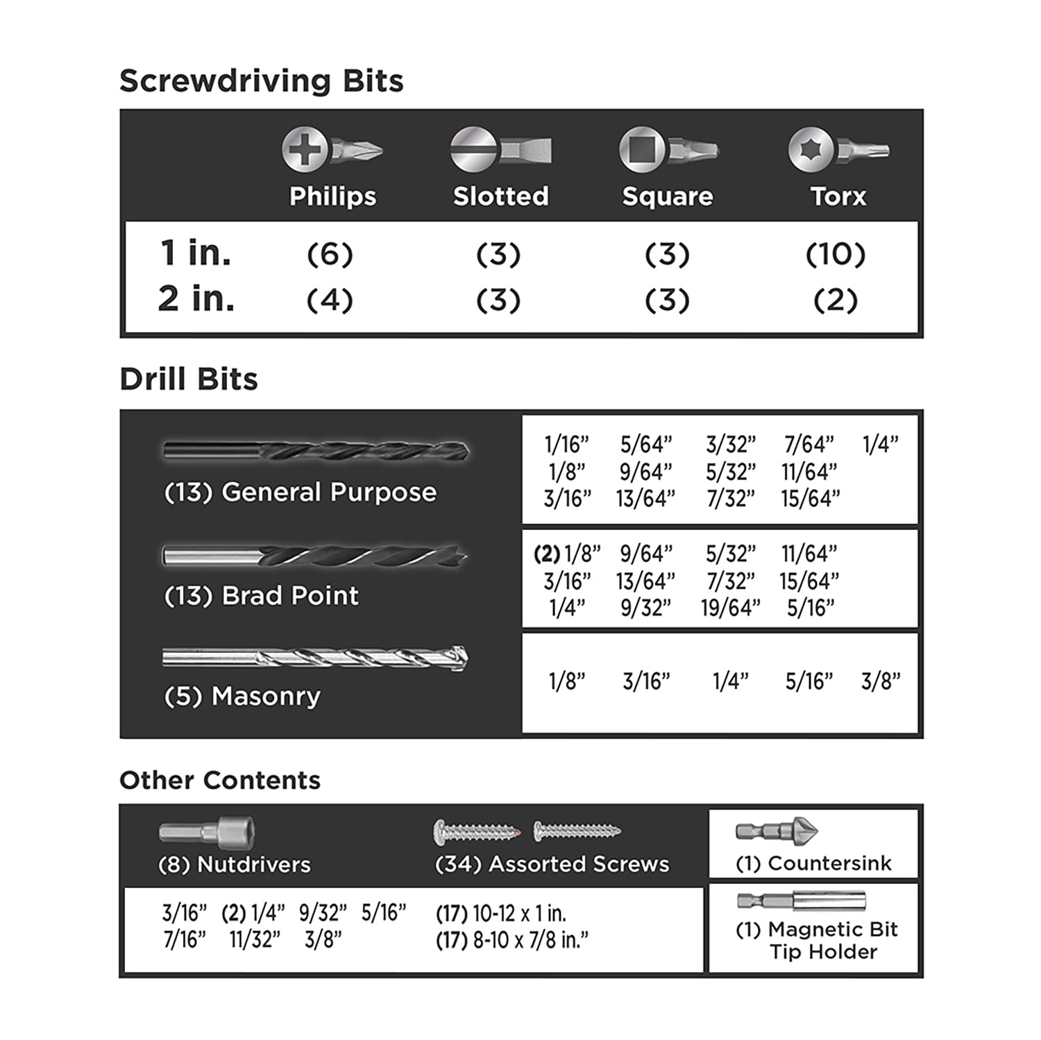 BLACK+DECKER® Screwdriver Bit Set - 19 Piece - BDA9219M - USA