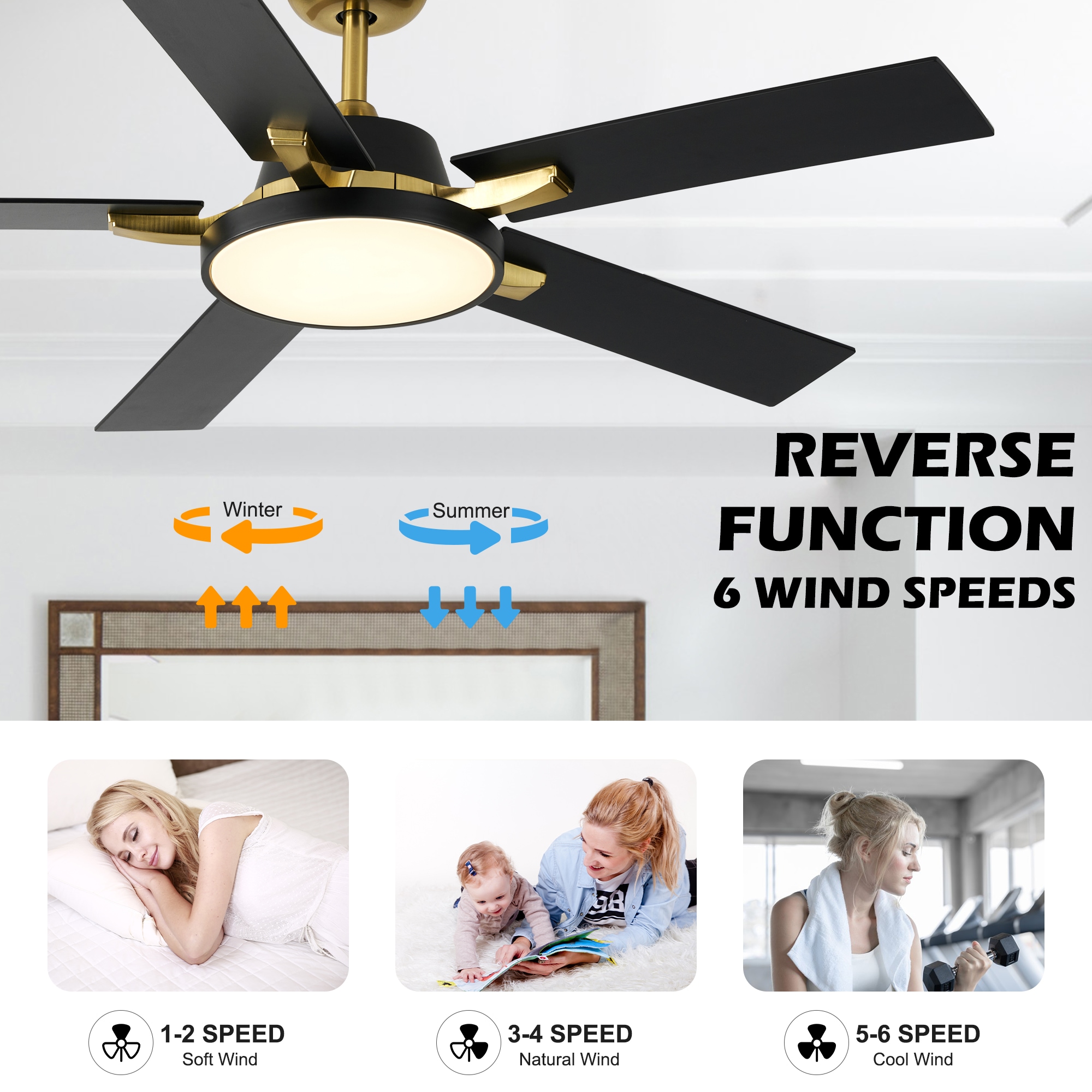 Oaks Decor BD5222HWJ Ceiling-Fans - View #9