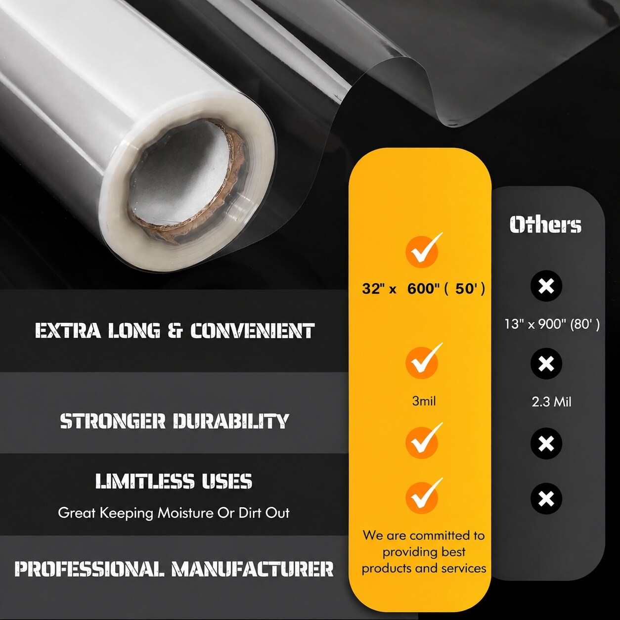 KIWDZFU Clear Cellophane Wrap Roll 32 in by 50 ft 3 Mil Thick for Gift ...