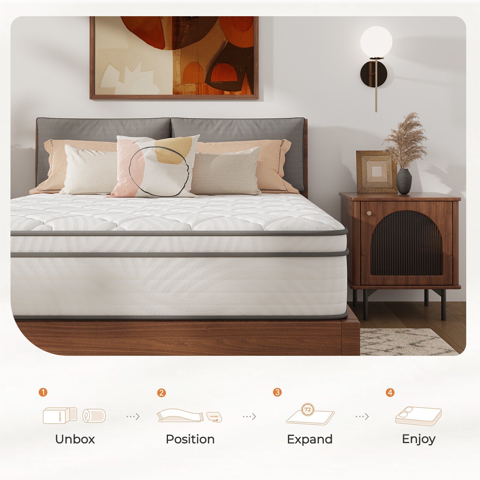 Sweetnight LW-12-Q-S009 Mattresses-Boxsprings - View #7