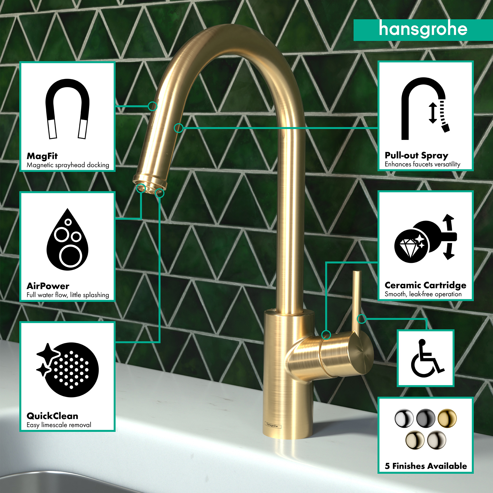 Hansgrohe 14872251 Kitchen-Faucets - View #3