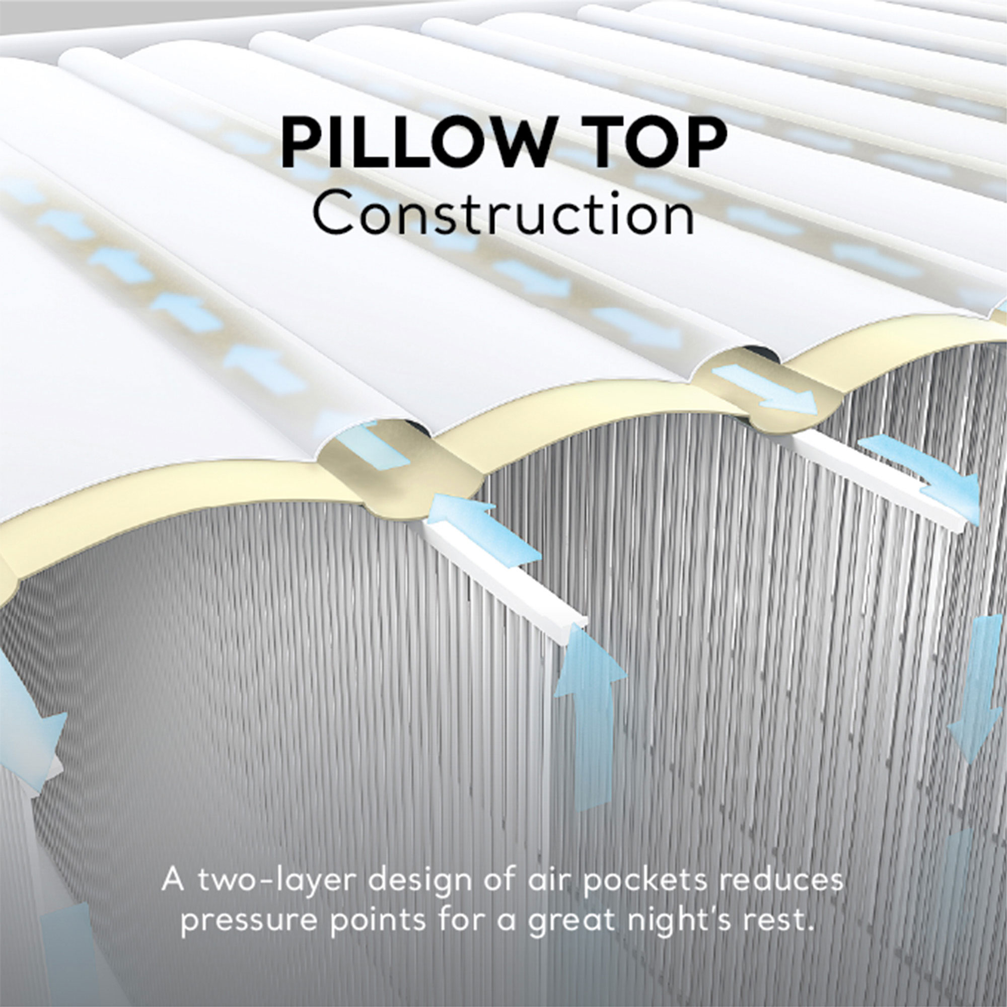 Intex 2 X 64411ED Air-Mattresses - View #6