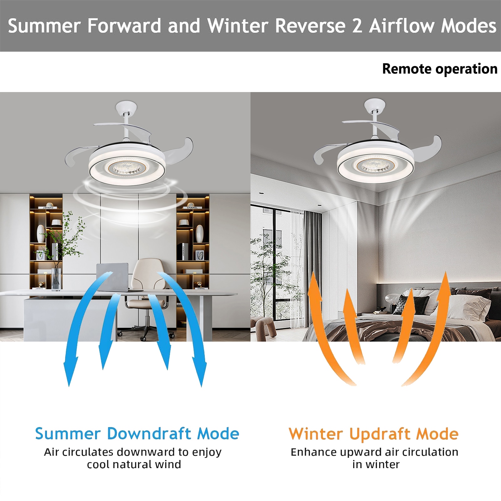 Oukaning JZUCOD6E99HCX Ceiling-Fans - View #3