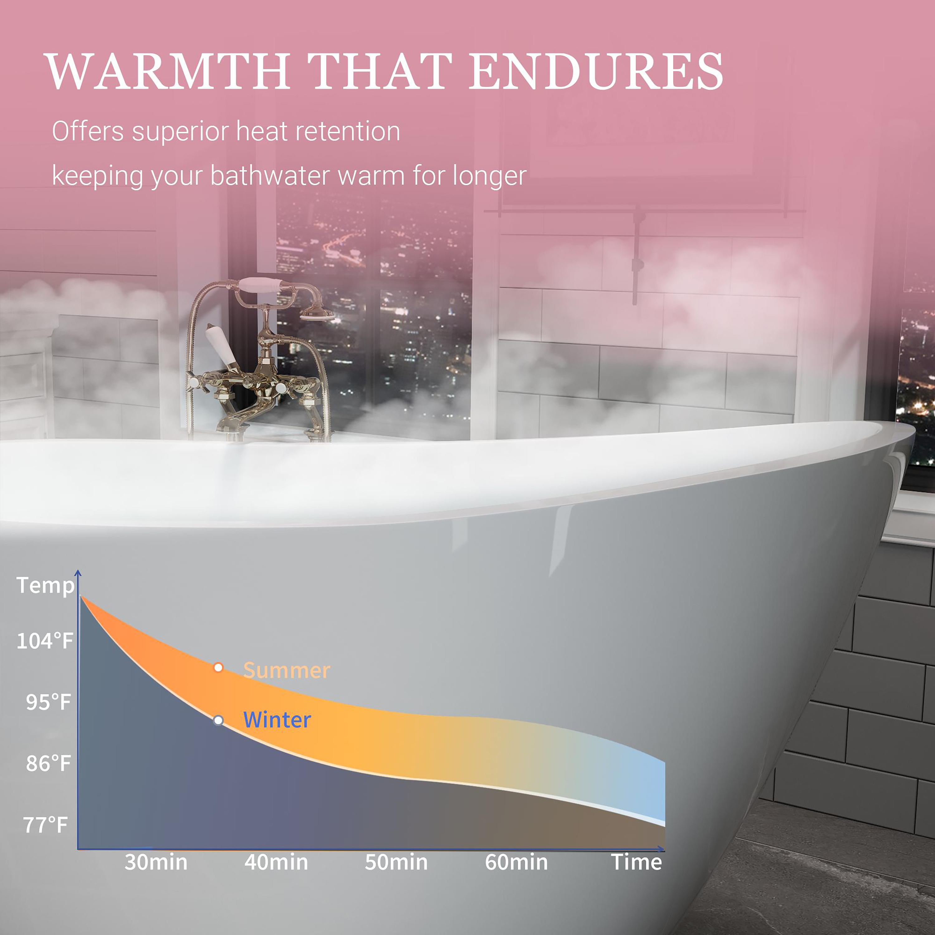 CASAINC TC-BT2013 bathtubs - View #9