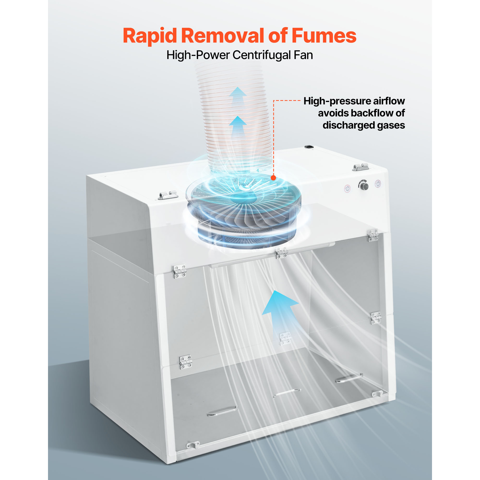 VEVOR Ducted Fume Hood 19.69 x 41.54 x 27.56 inch Working Area Lab Fume ...
