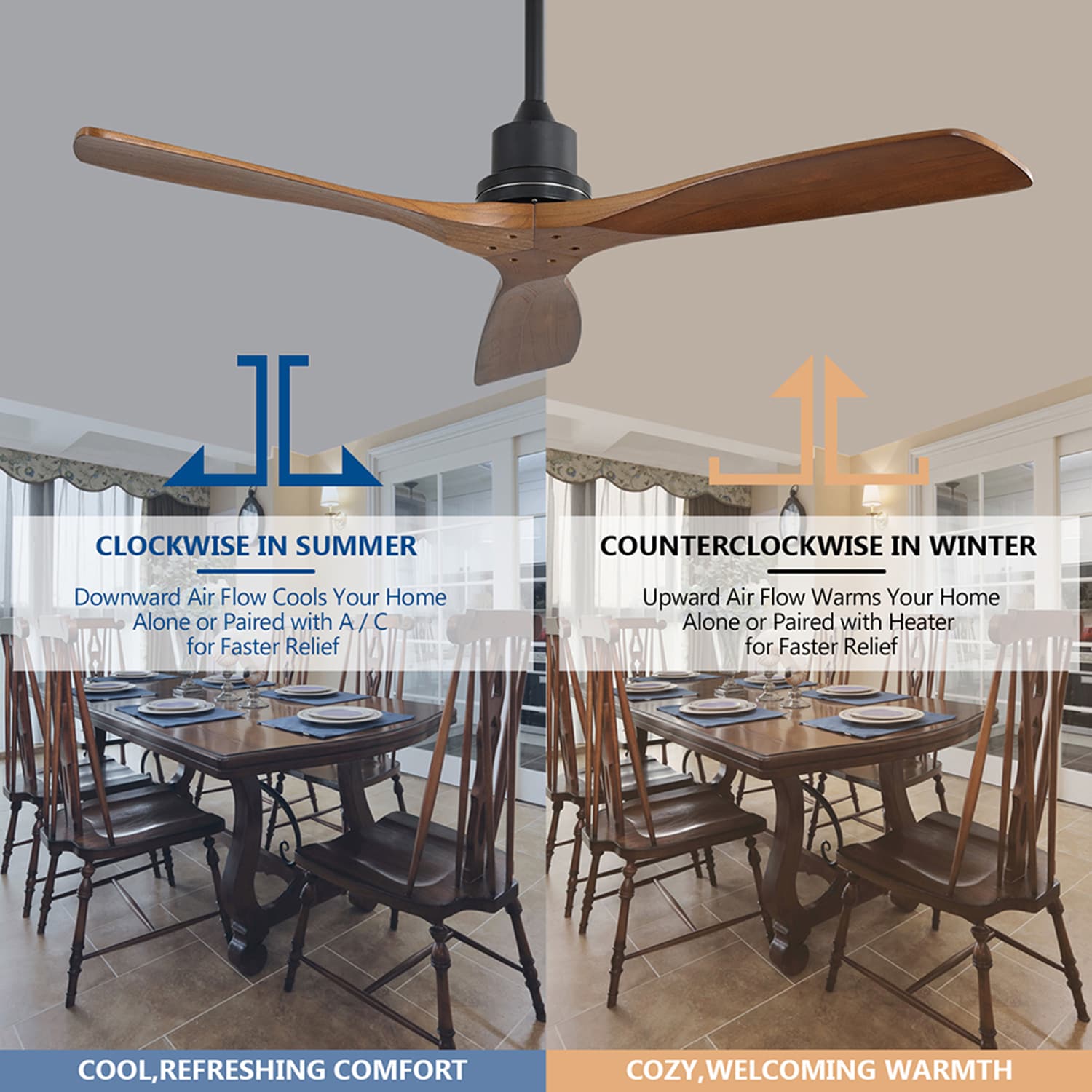 SINOFURN SYC640008BN Ceiling-Fans - View #5