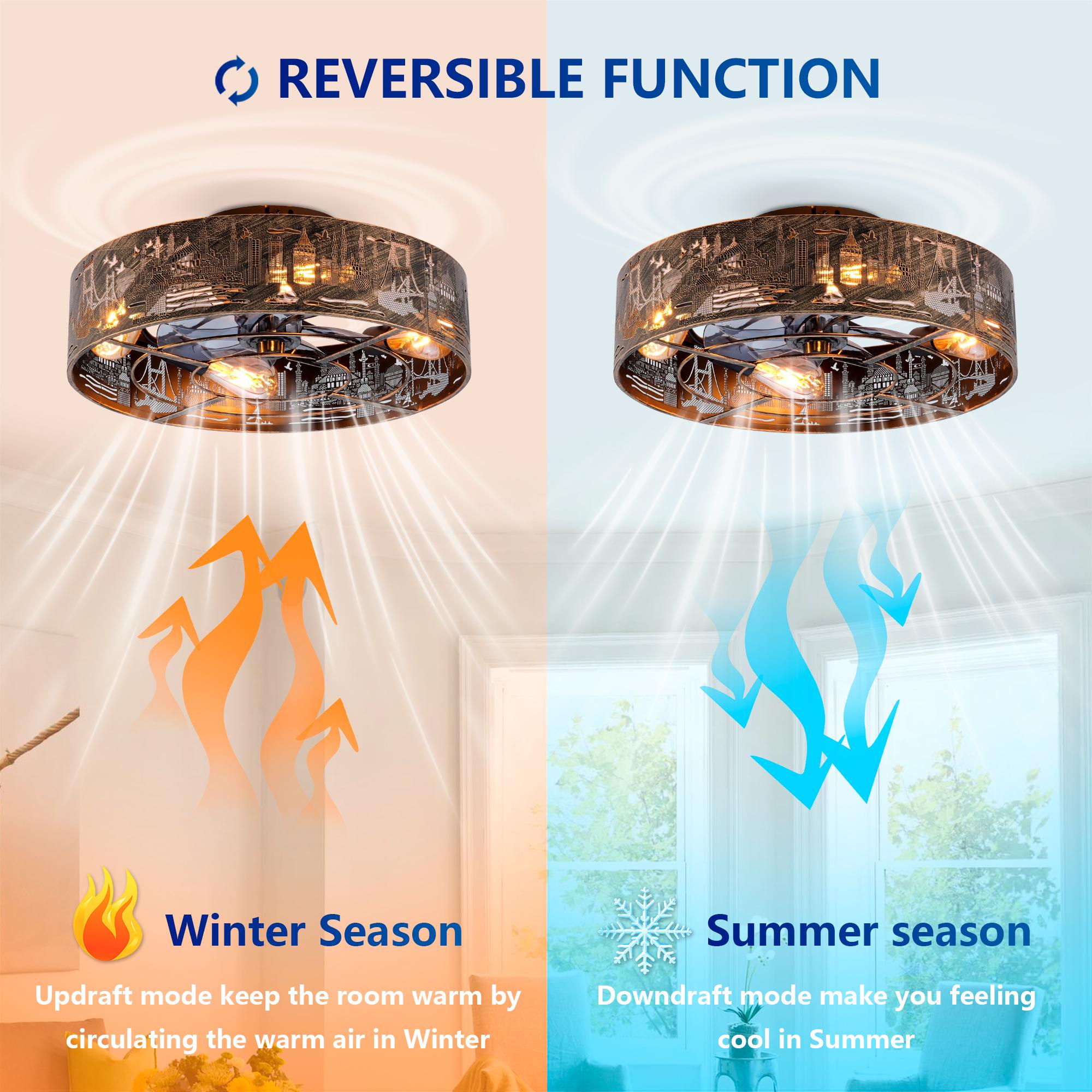 Bayfeve BF-356607-MP Ceiling-Fans - View #9