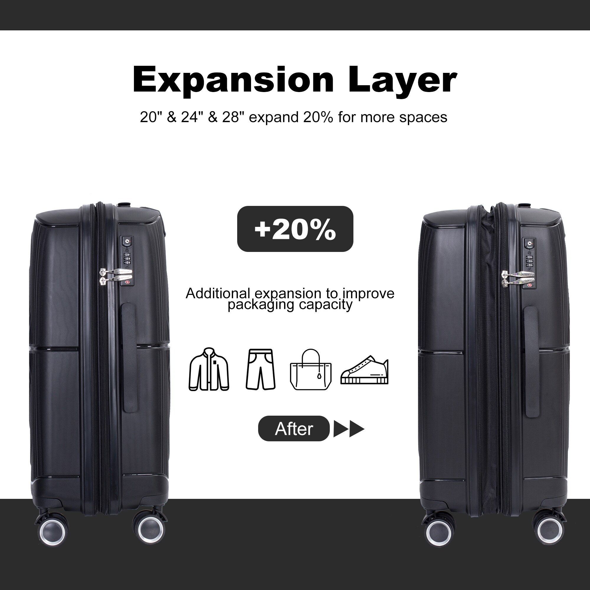 SINOFURN SYD9400021BK Luggage-And-Luggage-Sets - View #7