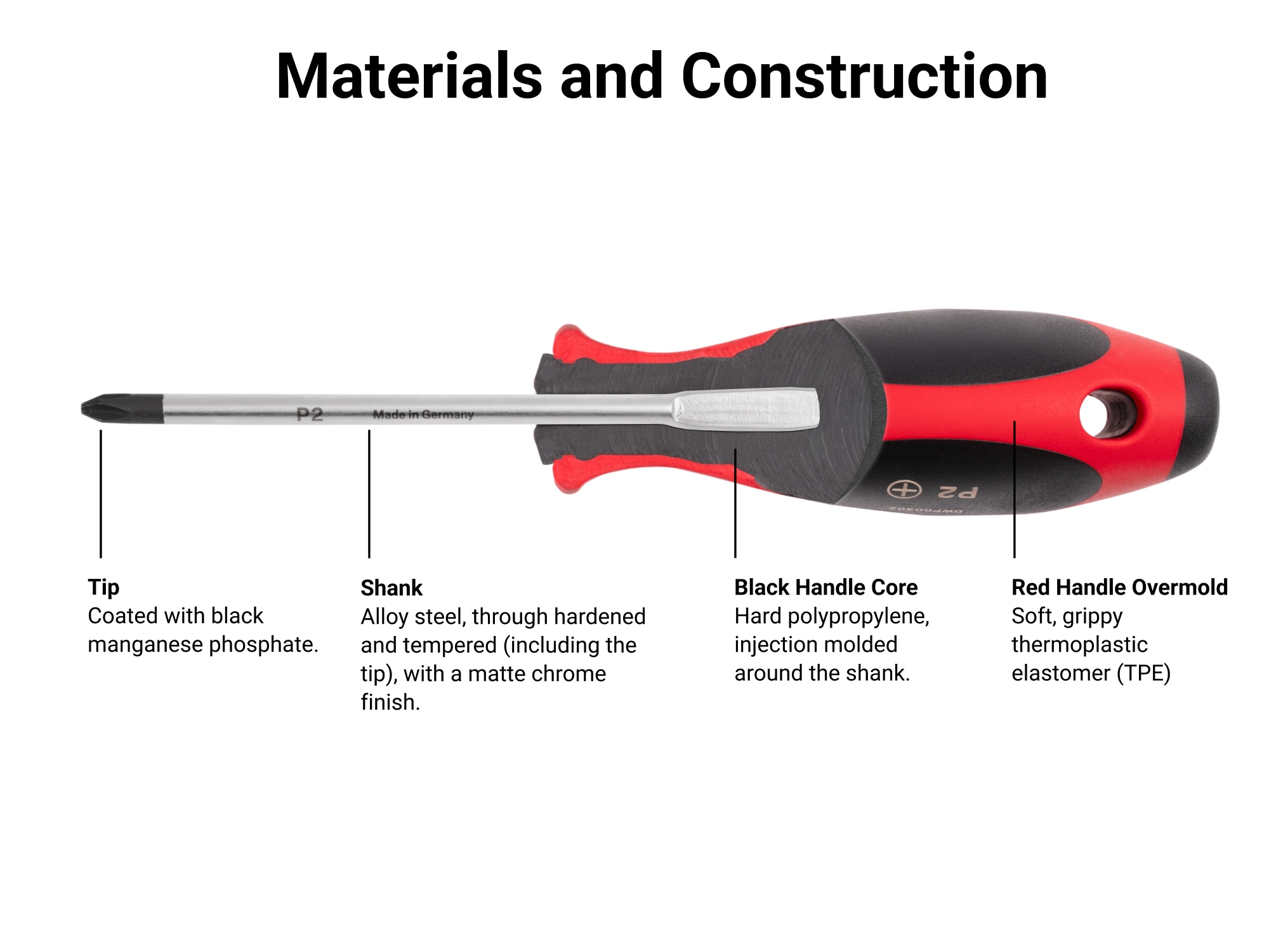 TEKTON DWT90101 Screwdrivers-Individual - View #5