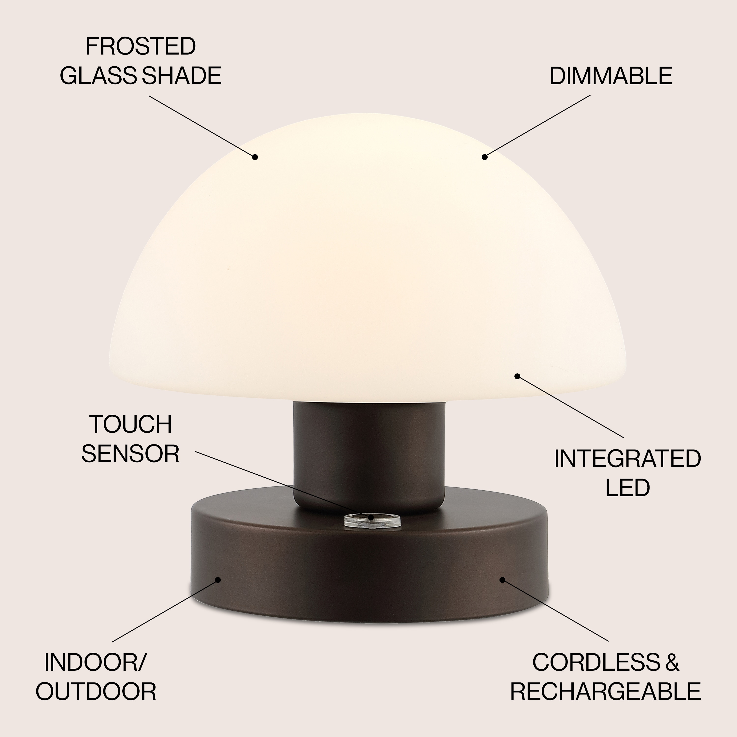 JONATHAN  Y JYL7113A Table-Lamps - View #3