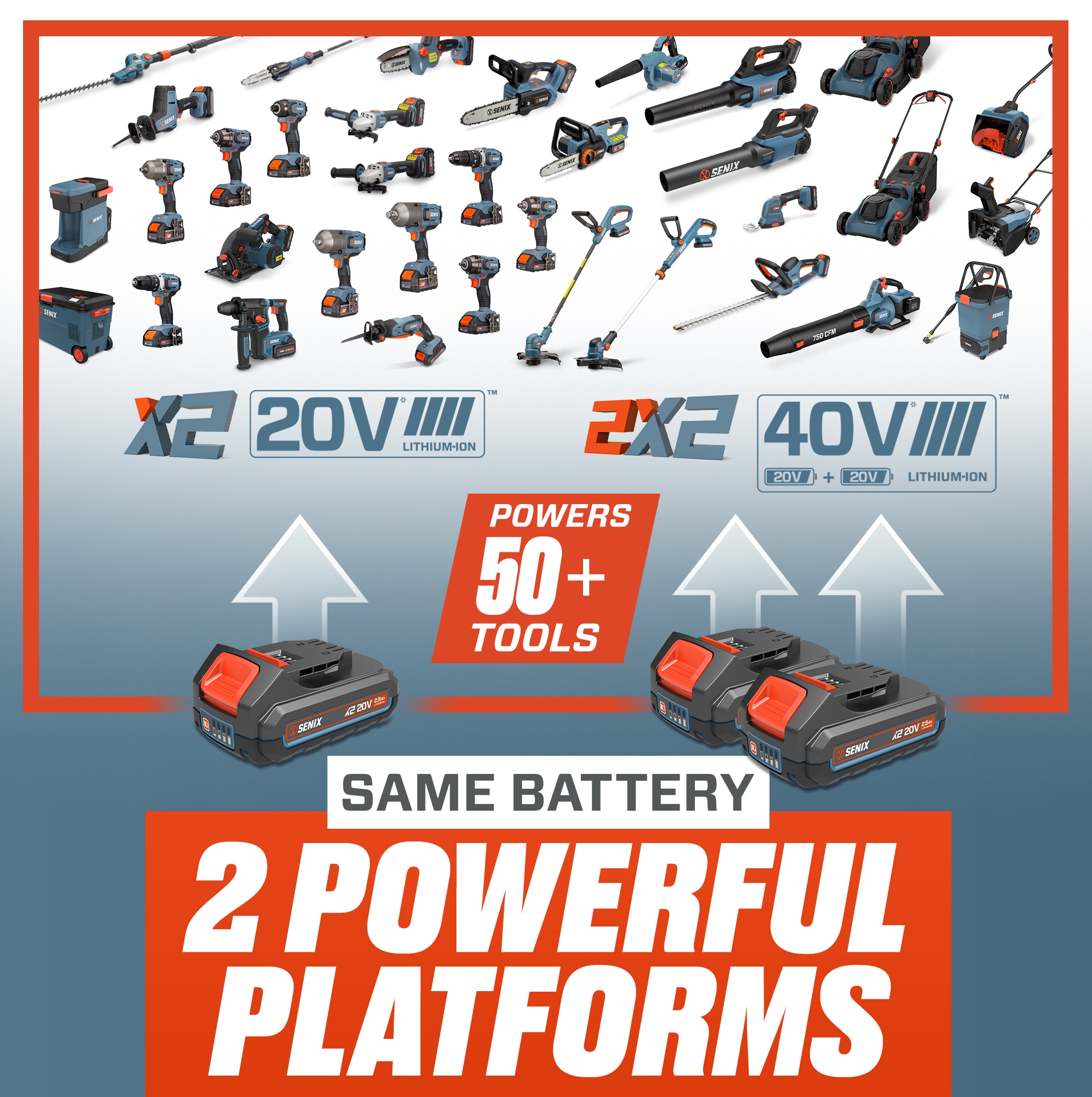 SENIX LPPX2-M4 Cordless-Elec-Push-Mowers - View #6