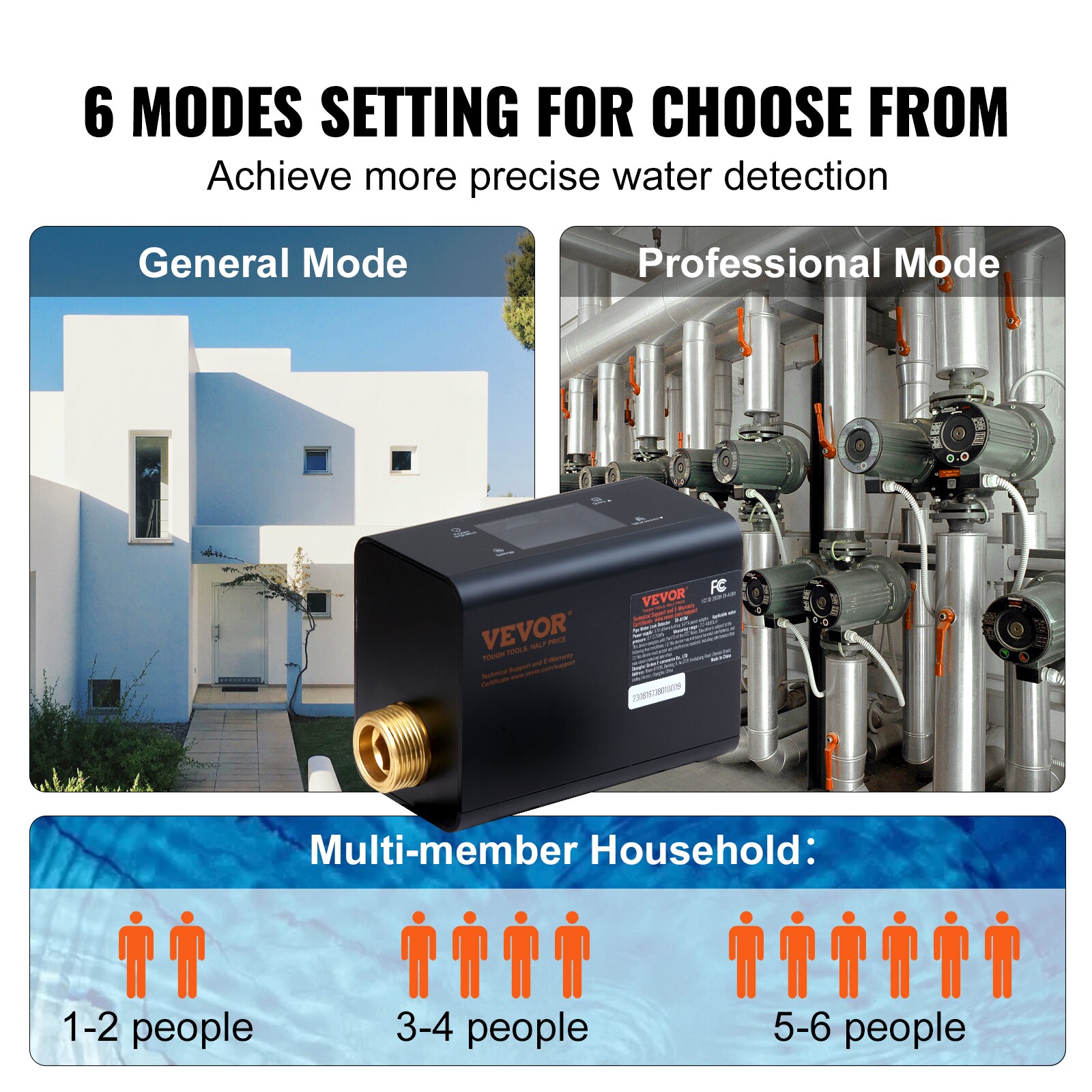 VEVOR Smart Water Monitor and Automatic Shutoff Detector, Home Water Leak  Detector 2.0-4000 L/H Measure Range 6 Modes