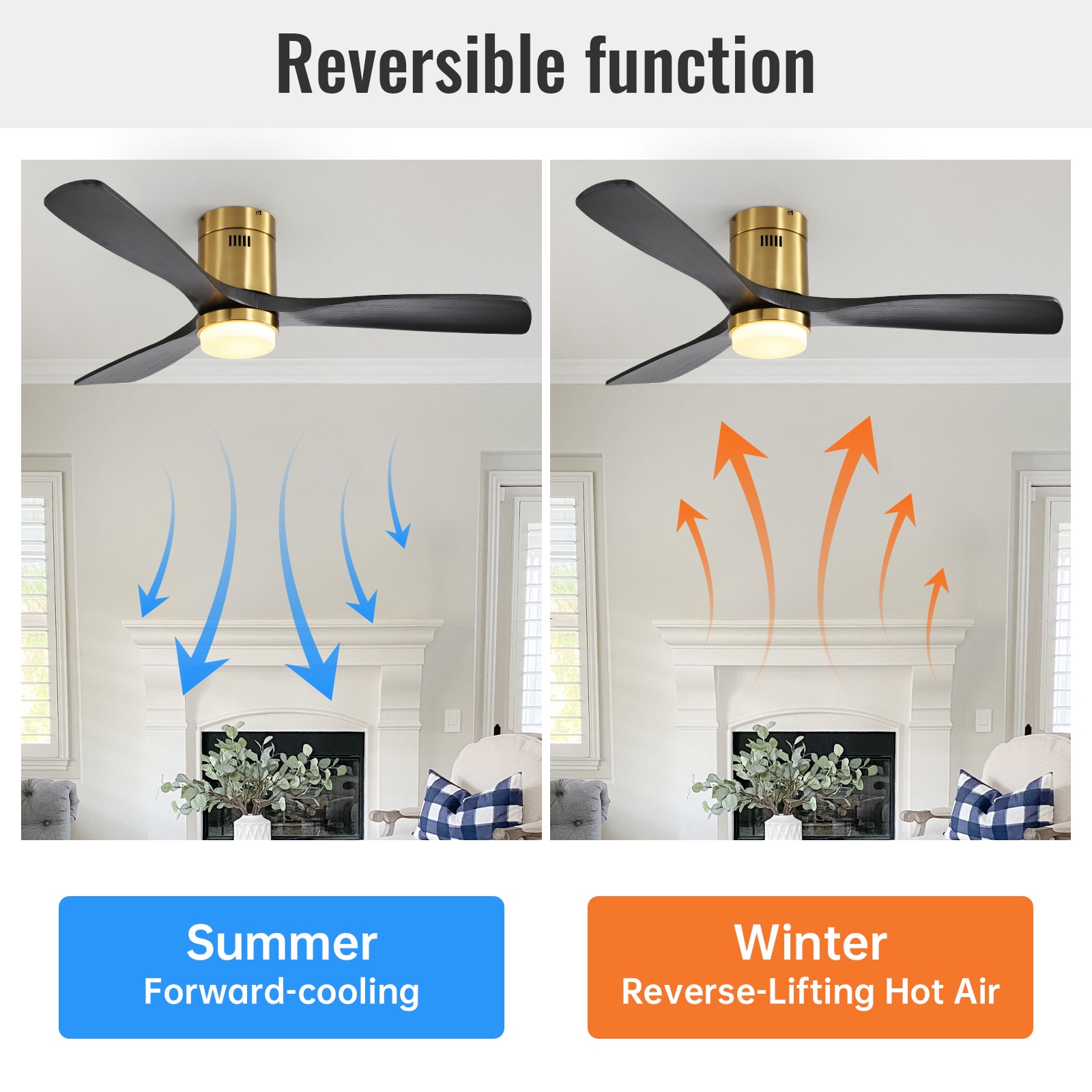 Sofucor LS-52144-BG-DC-YH-W Ceiling-Fans - View #9