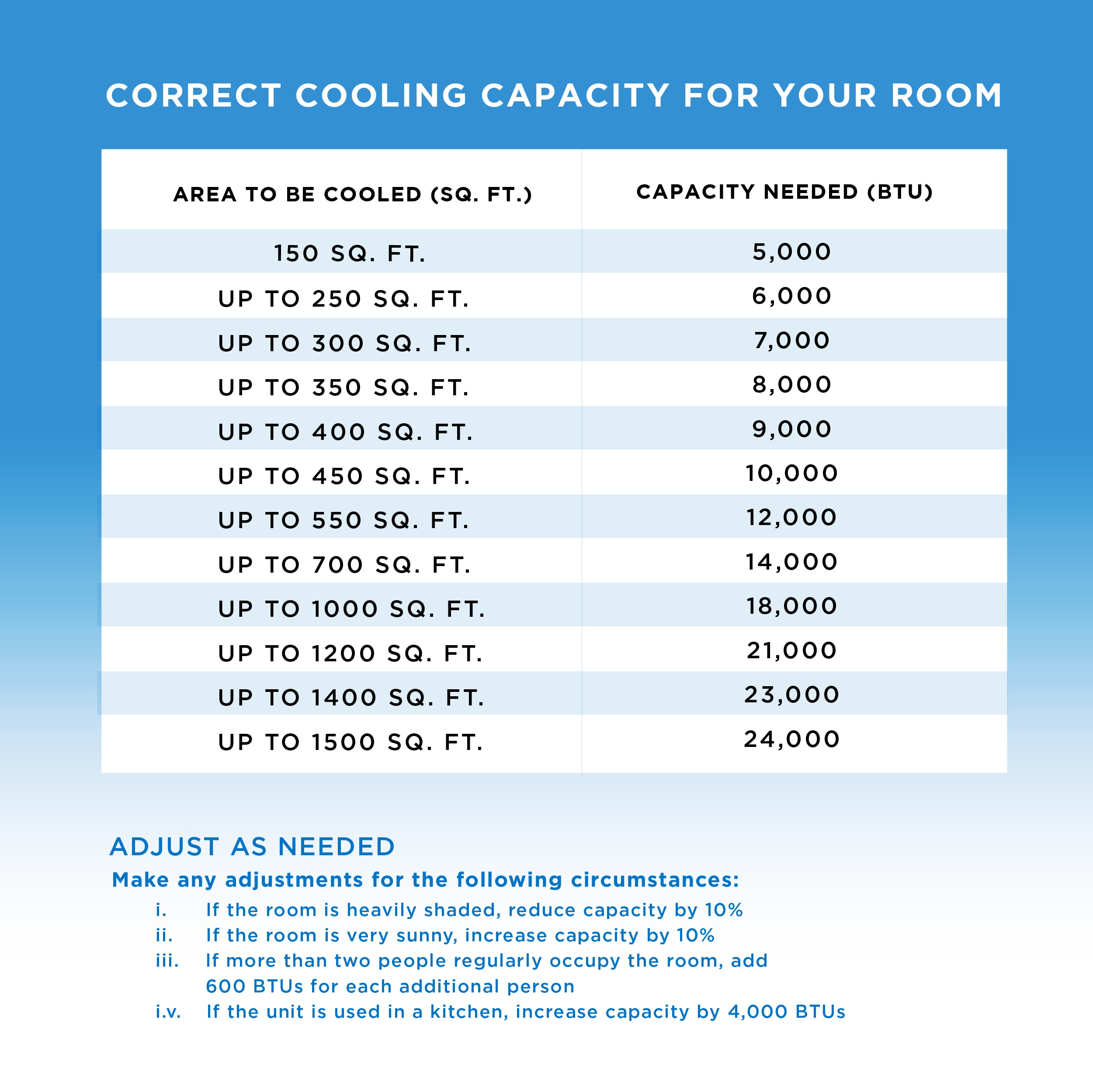 Commercial Cool CCP6JP Portable-Air-Conditioners - View #5