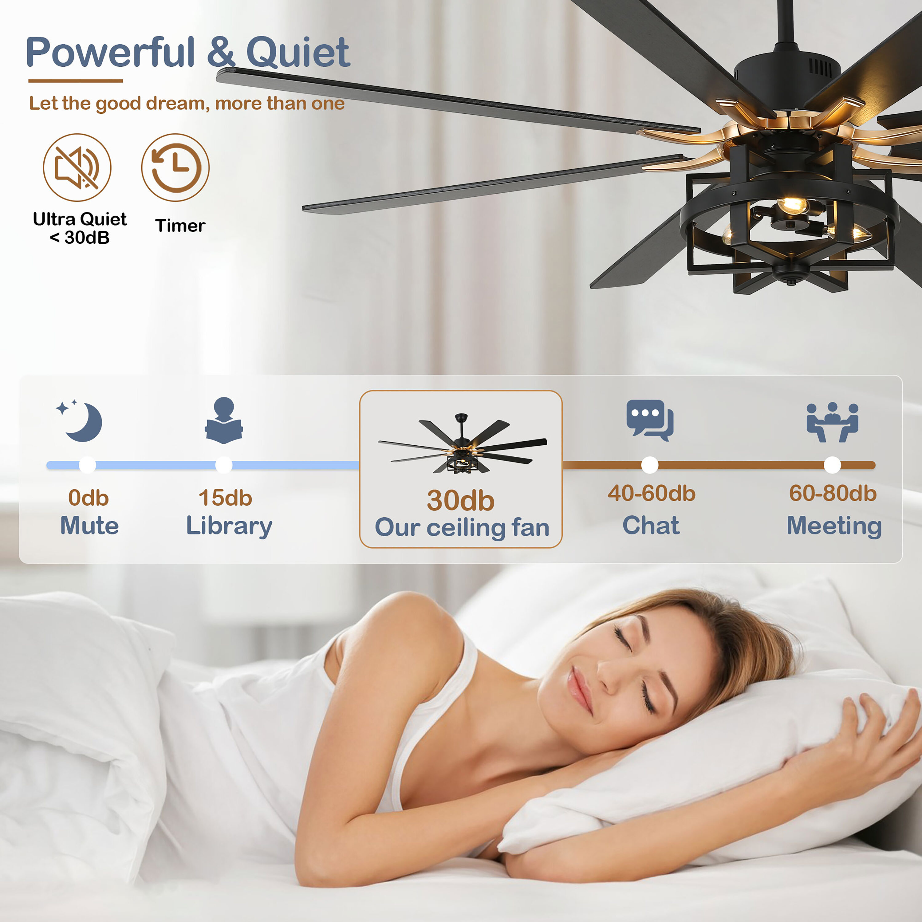 Cusp Barn DC6501-B Ceiling-Fans - View #4