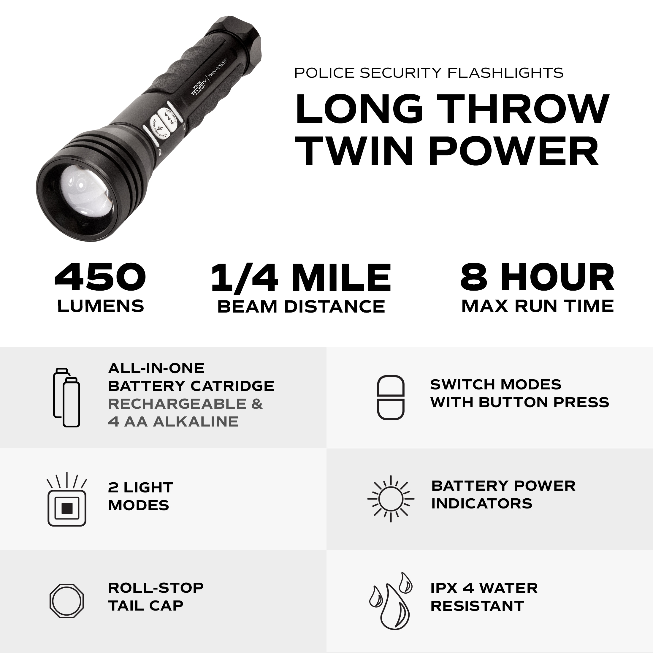 Police Security 97741 flashlights - View #3