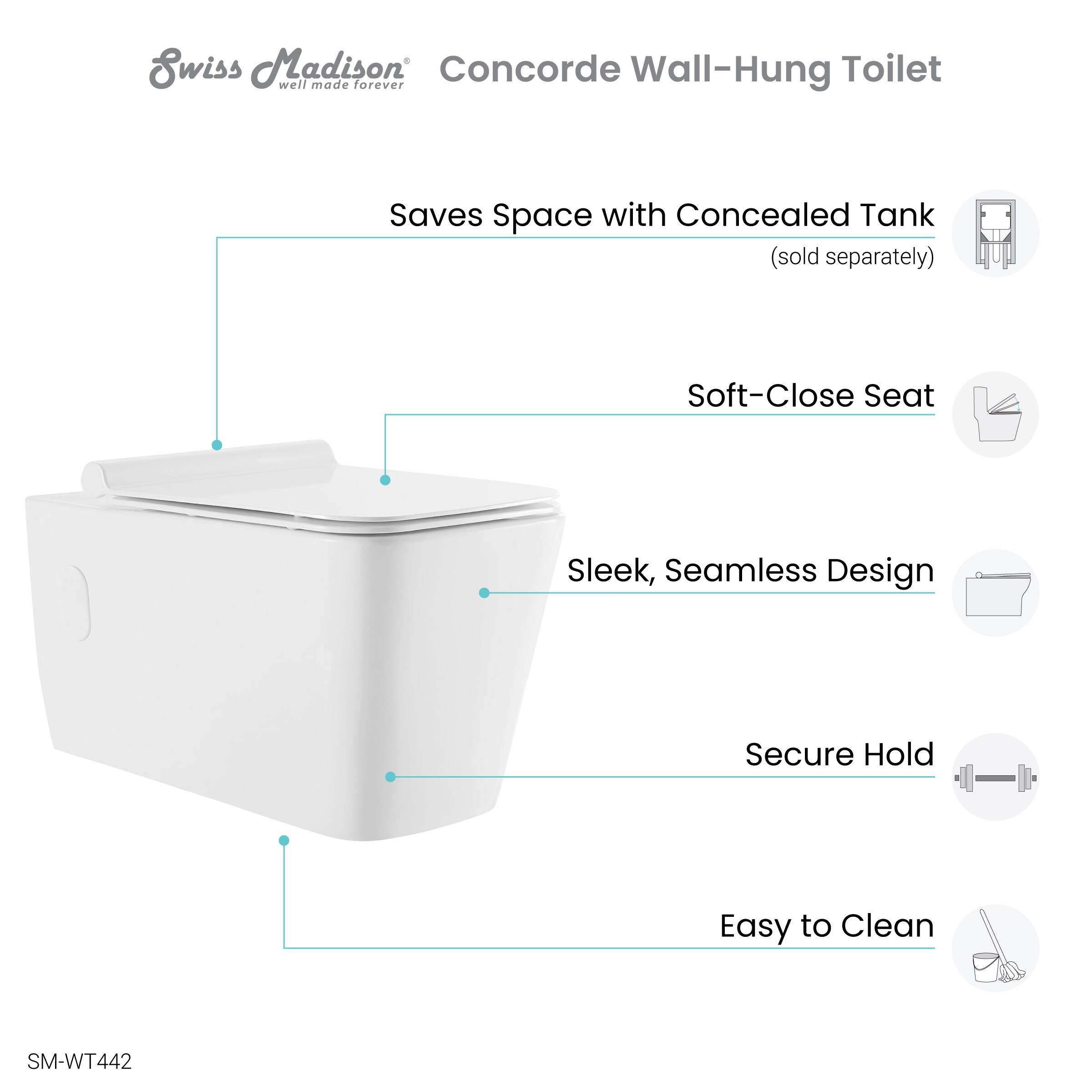 Swiss Madison SM-WT442 toilets - View #6