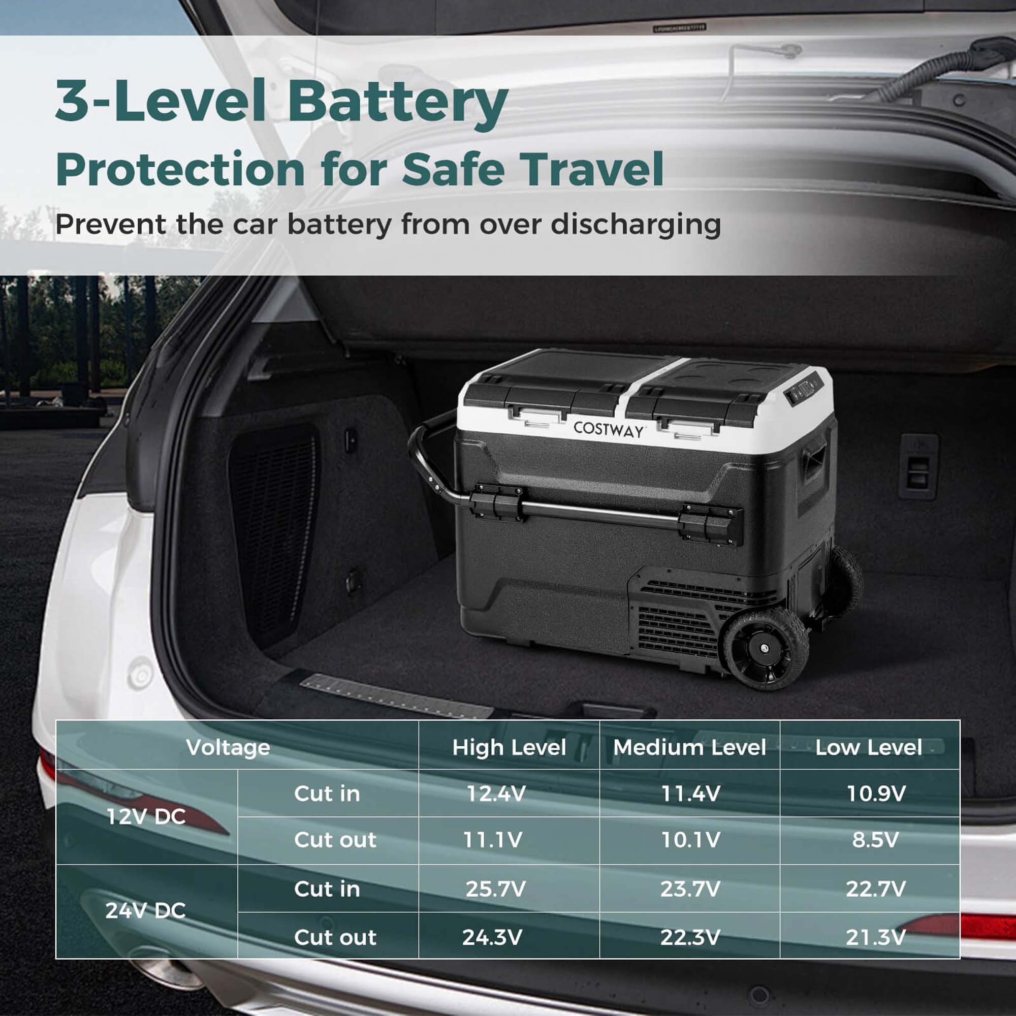 Costway CSHY006663 Portable-Coolers - View #7