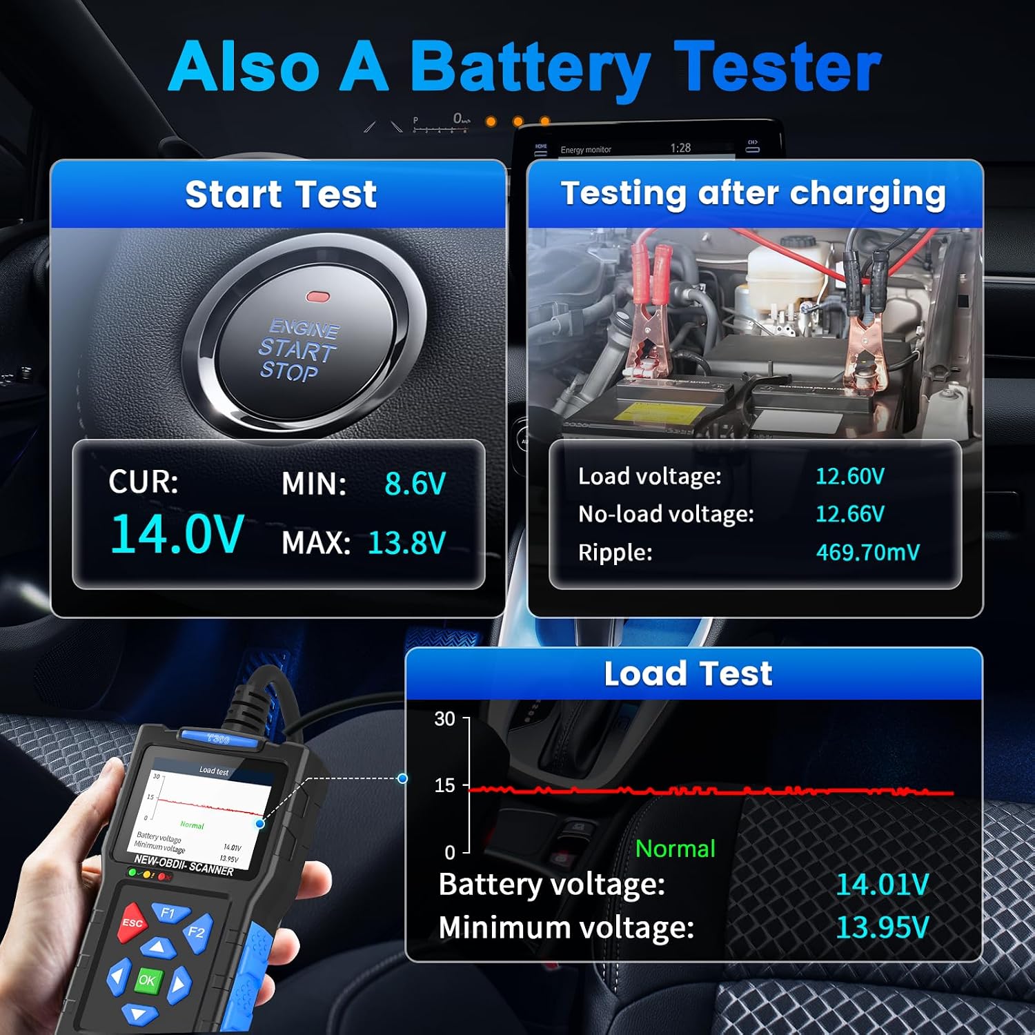 TopDiag Y1-B0GCK3W76Y Auto-Diagnostic-Testing-Tools - View #5