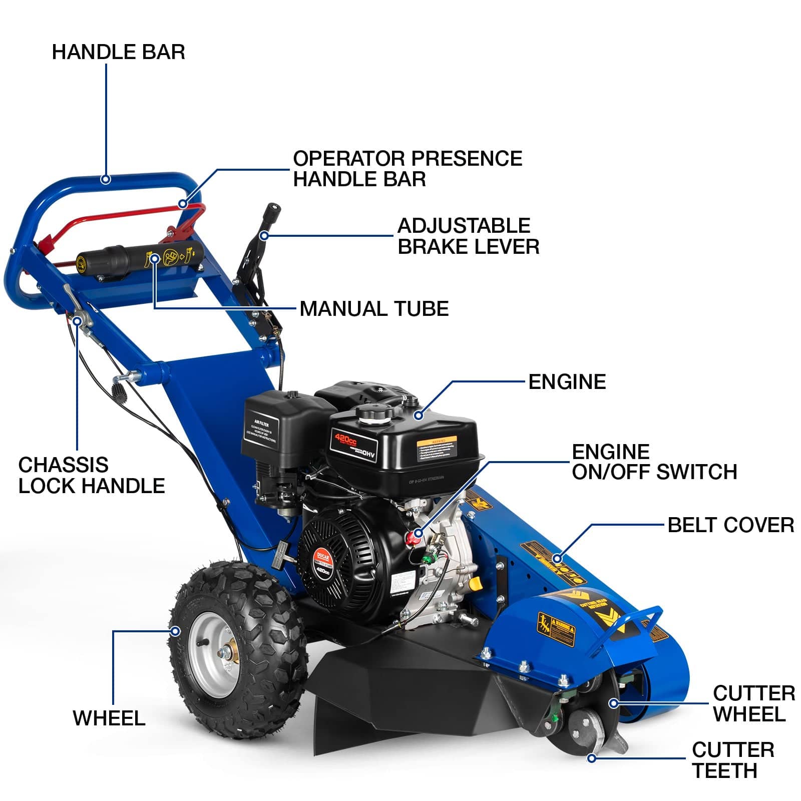 BILT HARD TRG-1001 Stump-Grinders - View #5