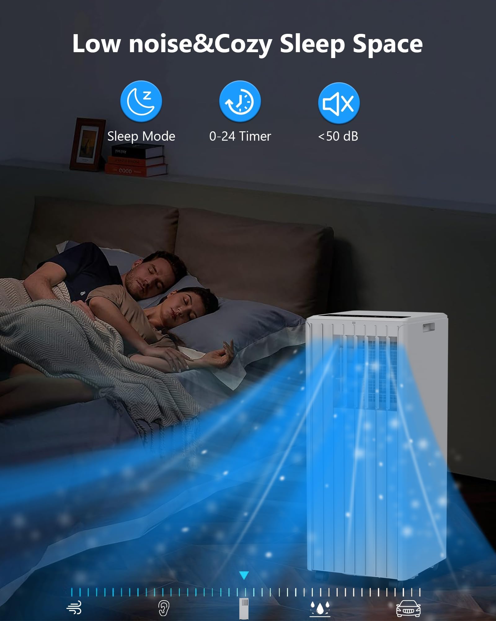 DEXSO ENCOREPHOBA16860 Portable-Air-Conditioners - View #3