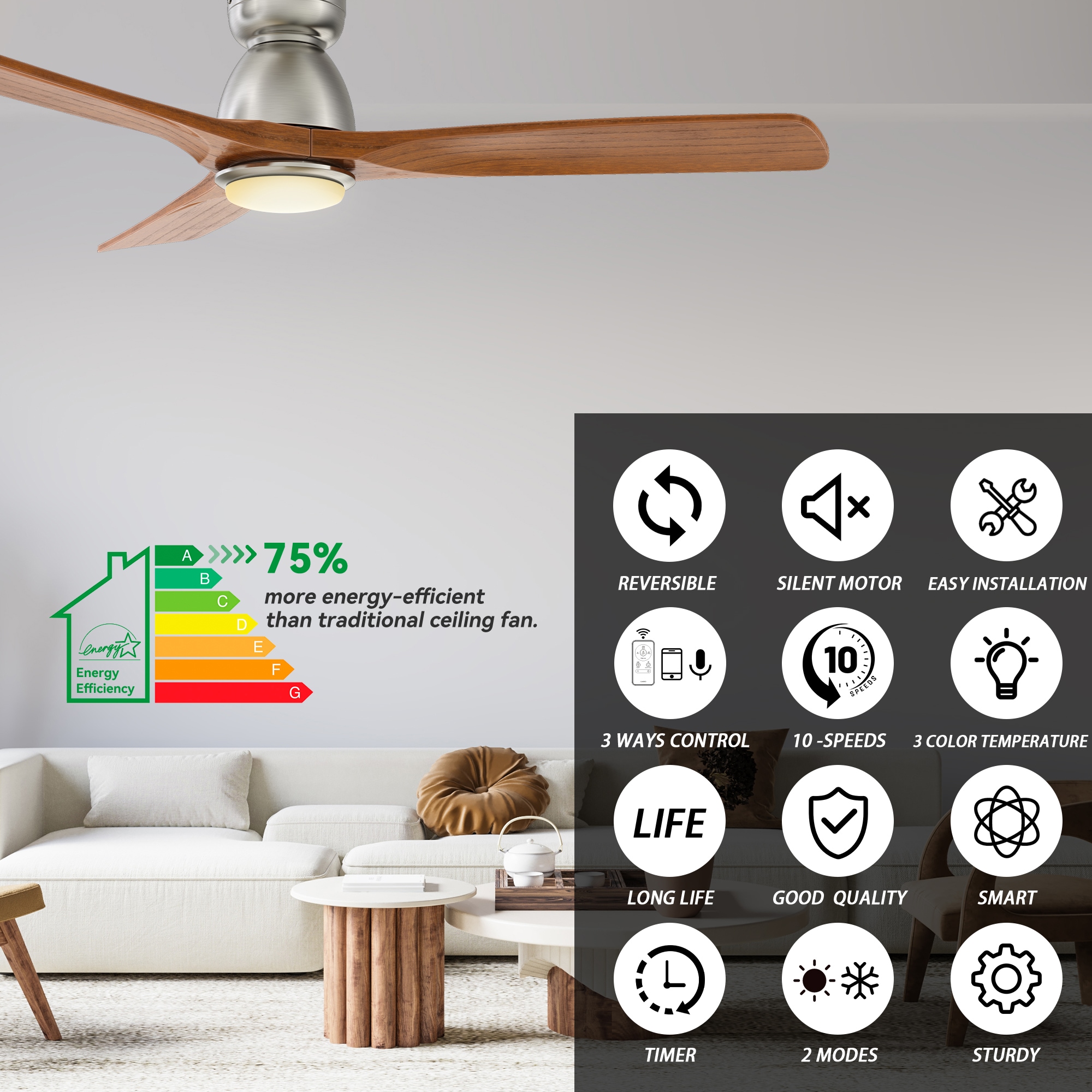 CARRO USA LS523N3-L11-SM2-1-FM Ceiling-Fans - View #4