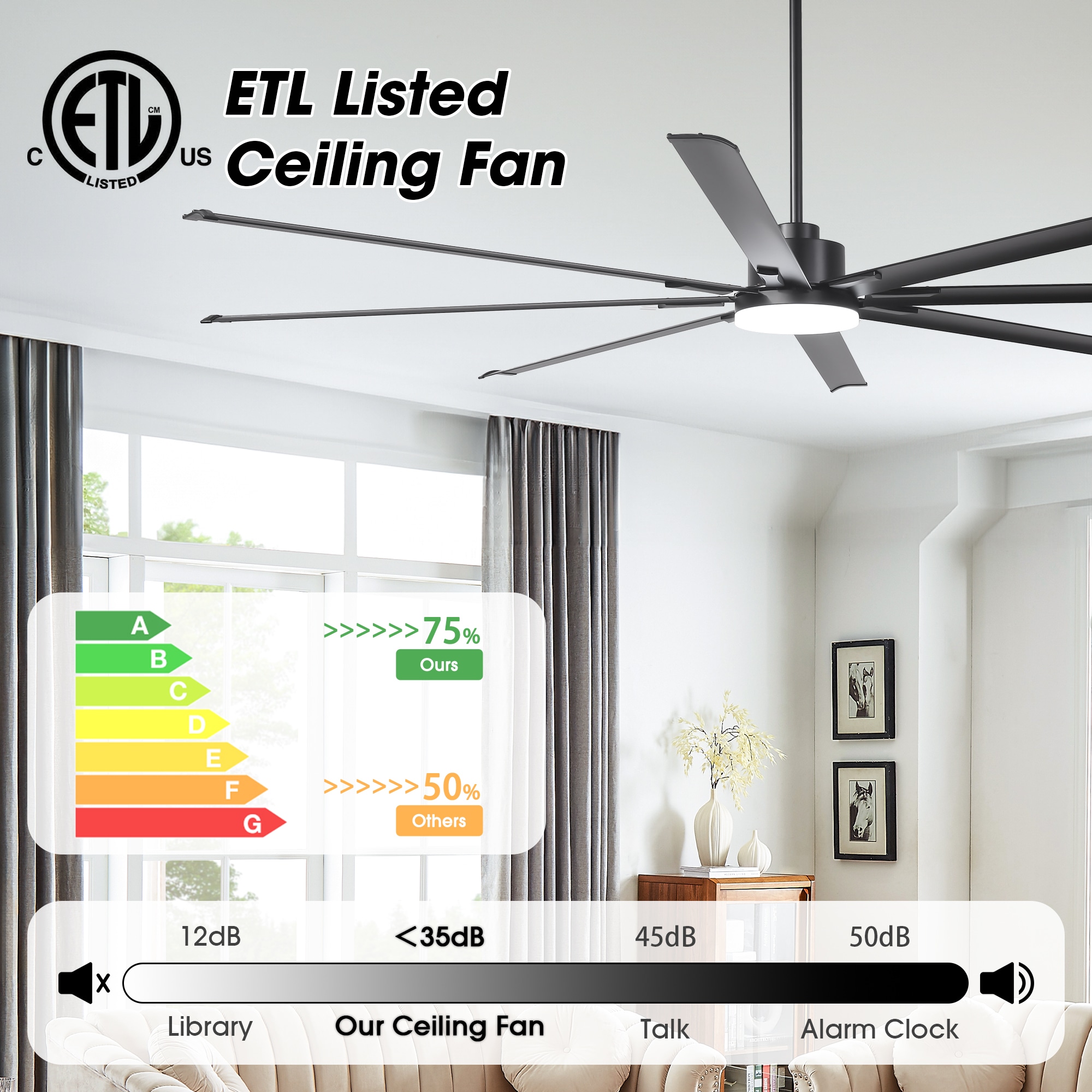 VACZON VZA01A121S100 Ceiling-Fans - View #8